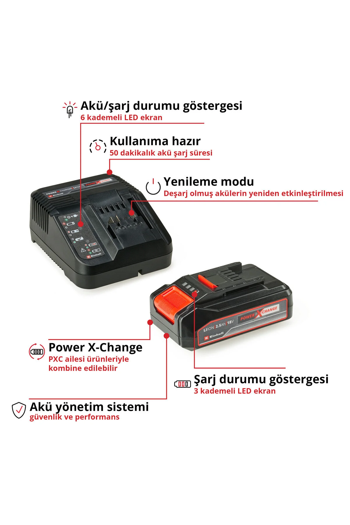 Einhell GC-CH 18/50 Li, Akülü Çit Budama Seti (2,5 Ah Starter Kit Dahil)