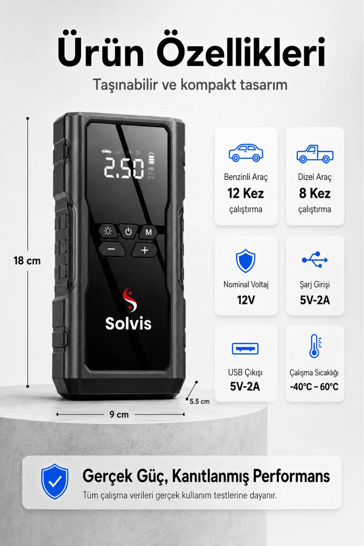 solvis Akıllı Akü Takviye Cihazı 4’ü 1 Arada – Lastik Şişirme, Powerbank, LED El Feneri ve Akım Korumalı Kelepçe | Taşıma Çantası Hediyeli