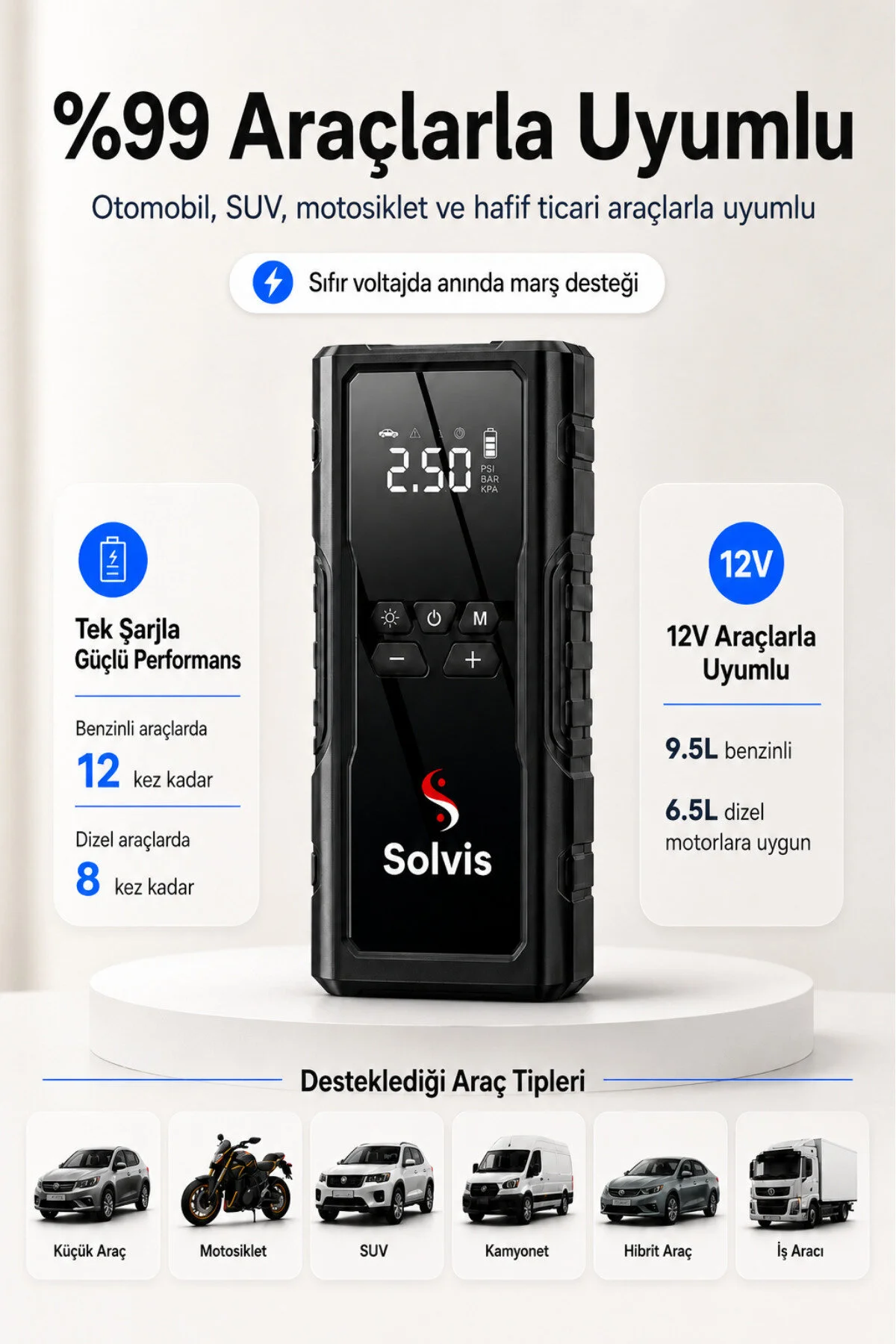 solvis Akıllı Akü Takviye Cihazı 4’ü 1 Arada – Lastik Şişirme, Powerbank, LED El Feneri ve Akım Korumalı Kelepçe | Taşıma Çantası Hediyeli