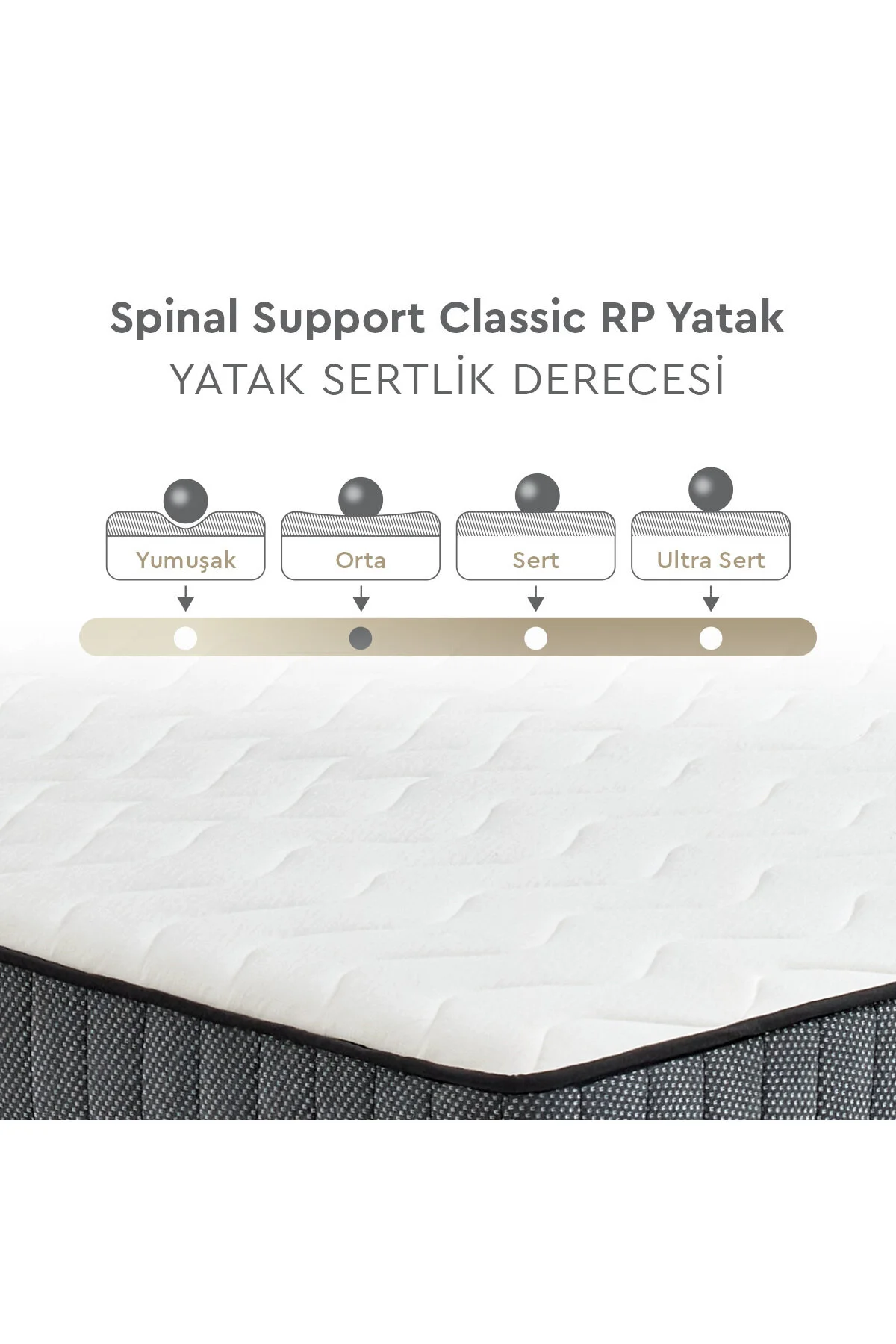 Yataş Spinal Support Classic Rollpack Pocket Yaylı Ortopedik Yatak
