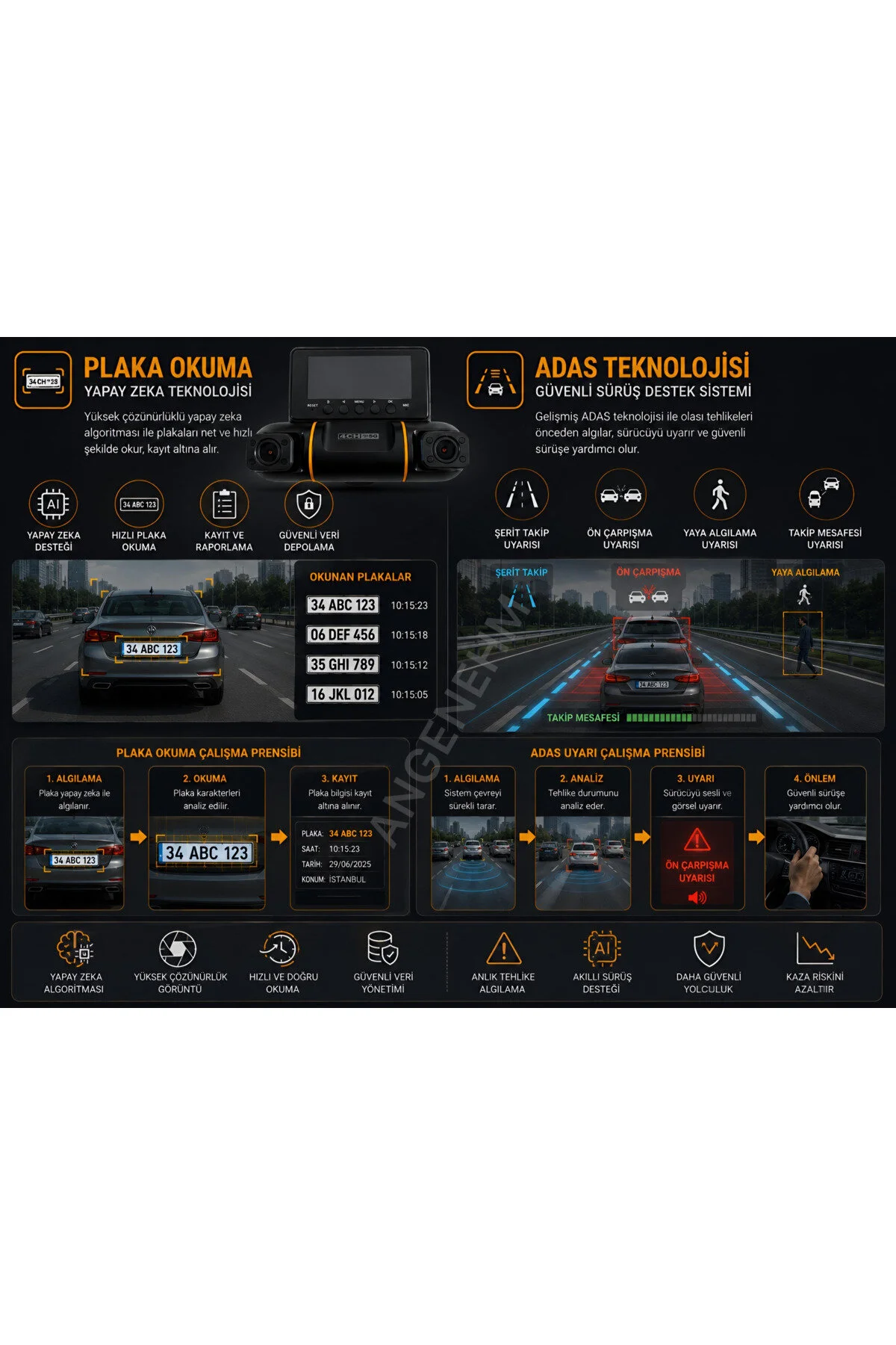 Angenehm 4 KAMERALI 4K Yapay Zekalı Plaka Okuma Full Donanımlı ve Full Paket 4K 2K 2K 2K Ultra Full HD Adas Gps Wifi G Sensör Gece Görüş Ön Arka Araç İçi ve Dışı Kamera
