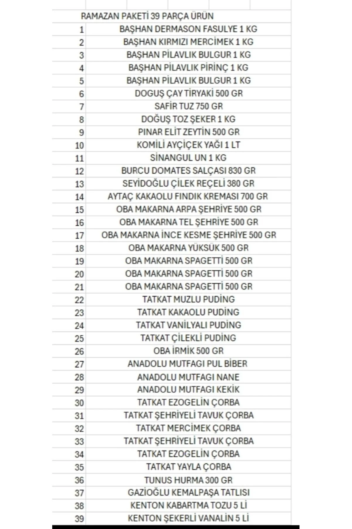 Başhan Ramazan erzak yardım gıda kolisi kumanya yardım gıda paketi 39 parça ürün
