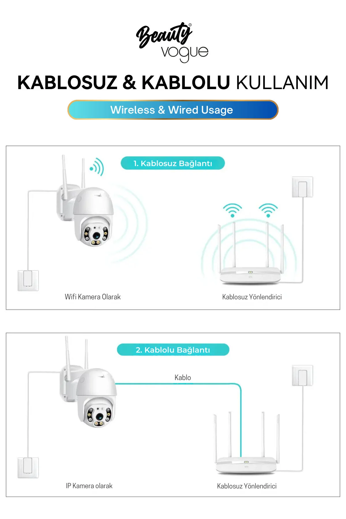 Beauty Vogue Kablosuz WiFi Kamera, dış mekan, Hareket Algılama/En İyi Gece Görüşü/Su Geçirmez CCTV Kamera