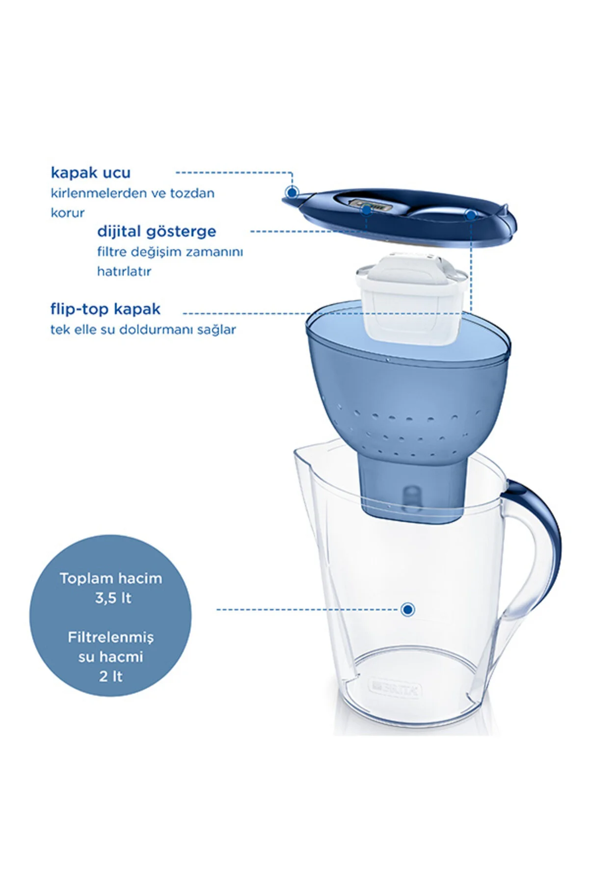 BRITA Marella XL 3x MAXTRA PRO Pure Performance Filtreli Su Arıtma Sürahisi - Mavi (3,5L)