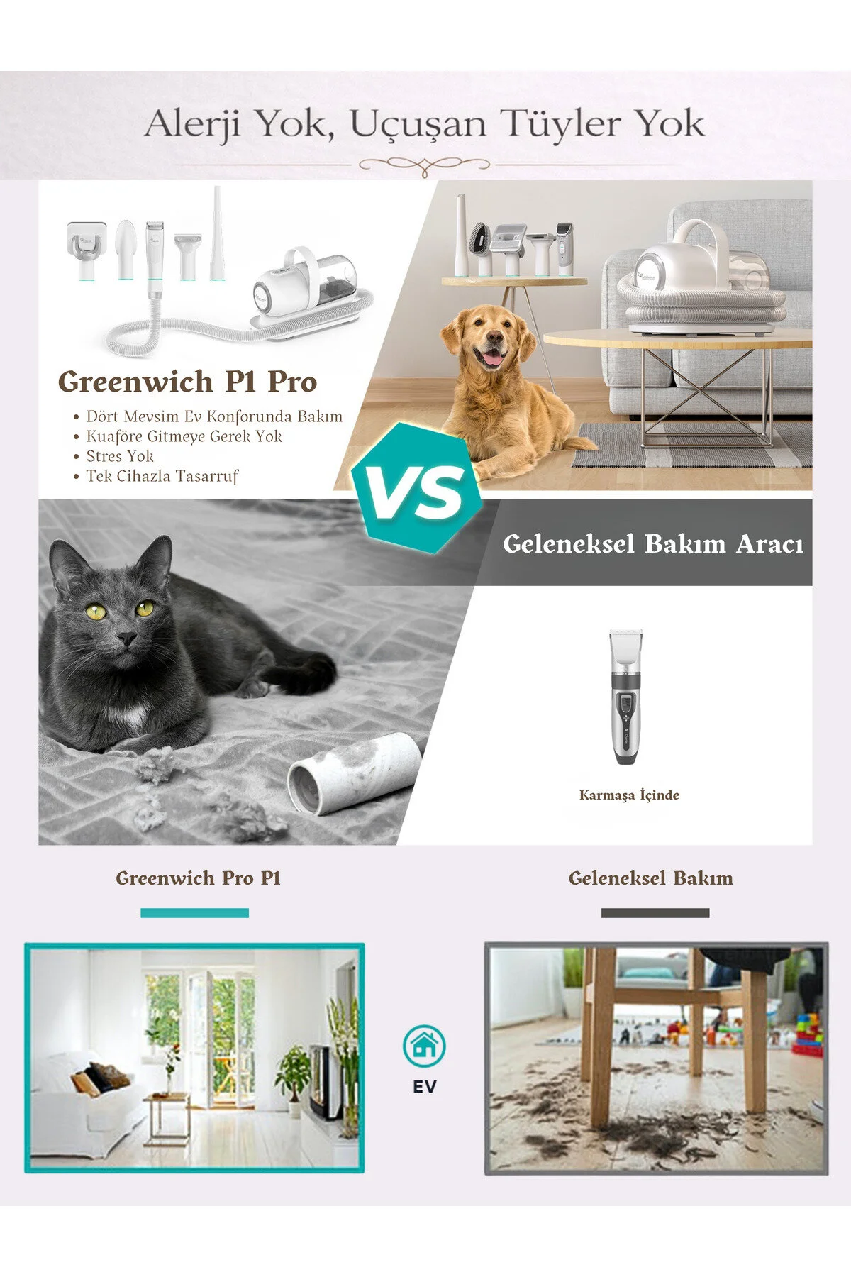 Greenwich Zero Point of Beauty Greenwich Tüy Tıraş Makinası Furminator / Kedi Köpek Vücut Pati Yüz Kulak Tarama Kesme