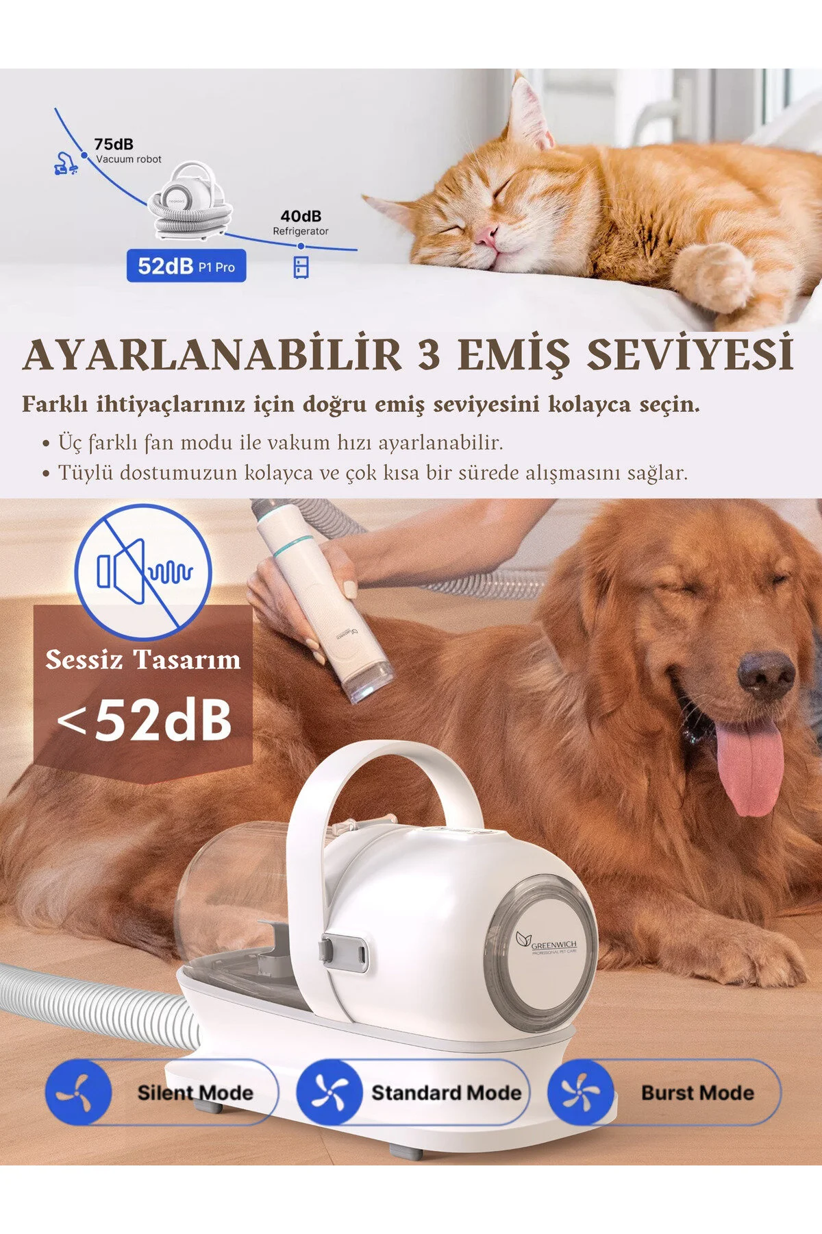 Greenwich Zero Point of Beauty Greenwich Tüy Tıraş Makinası Furminator / Kedi Köpek Vücut Pati Yüz Kulak Tarama Kesme