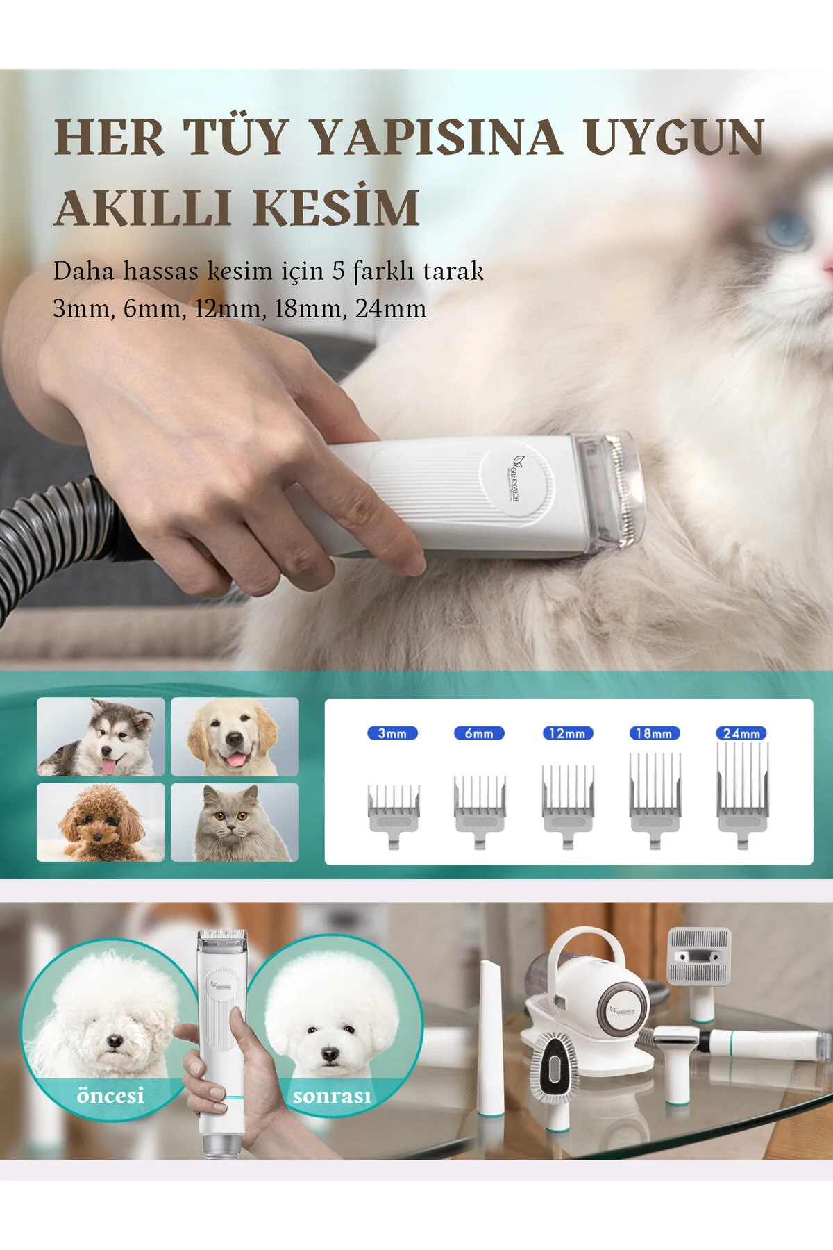 Greenwich Zero Point of Beauty Greenwich Tüy Tıraş Makinası Furminator / Kedi Köpek Vücut Pati Yüz Kulak Tarama Kesme
