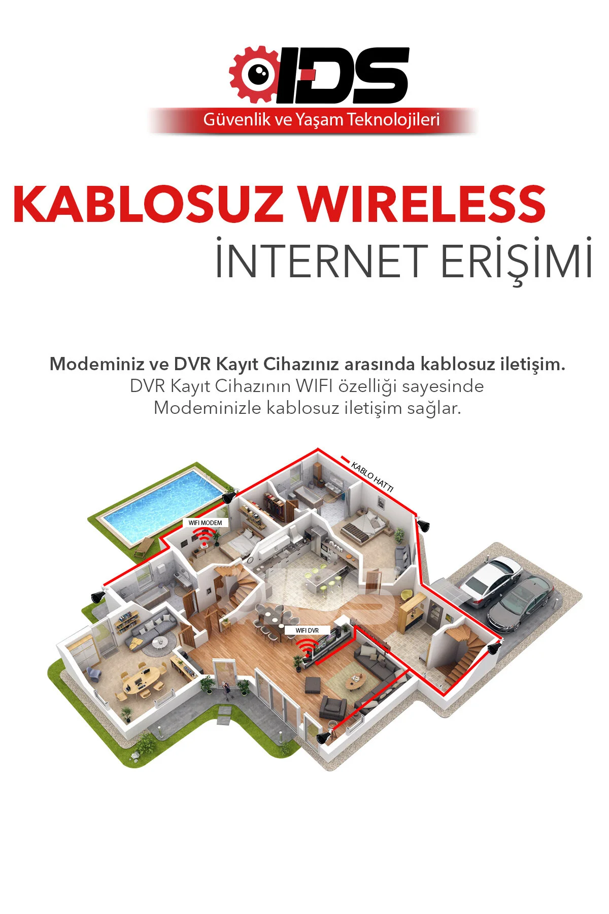 IDS 4 Kameralı Set - 5MP Sony Lensli Full Hd Gece Görüşlü Güvenlik Kamerası Sistemi - Cepten Izle