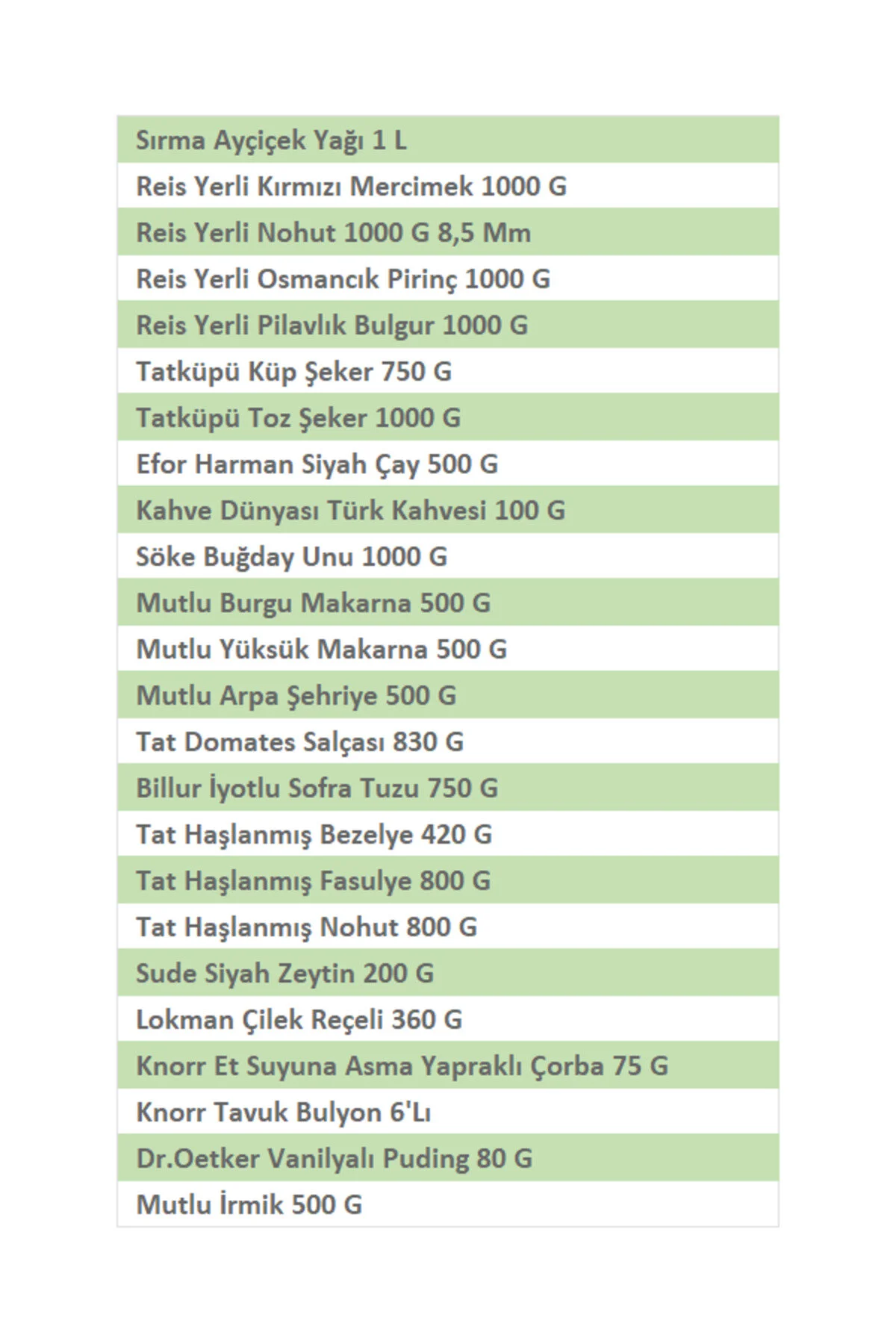 imeci İMECİ TAT Ramazan Paketi Gıda Kumanya Yardım Erzak Kolisi MEGA C