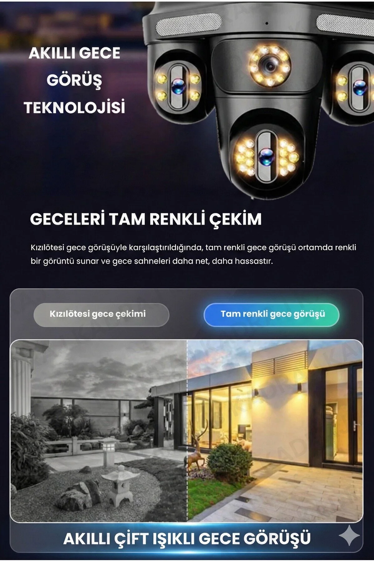 Kadraj Güneş Enerjili Kamera - 4 Kameralı - 300GB TURKCELL Yıllık Sim Kart Dahil + 128GB SD Kart + 2 Solar