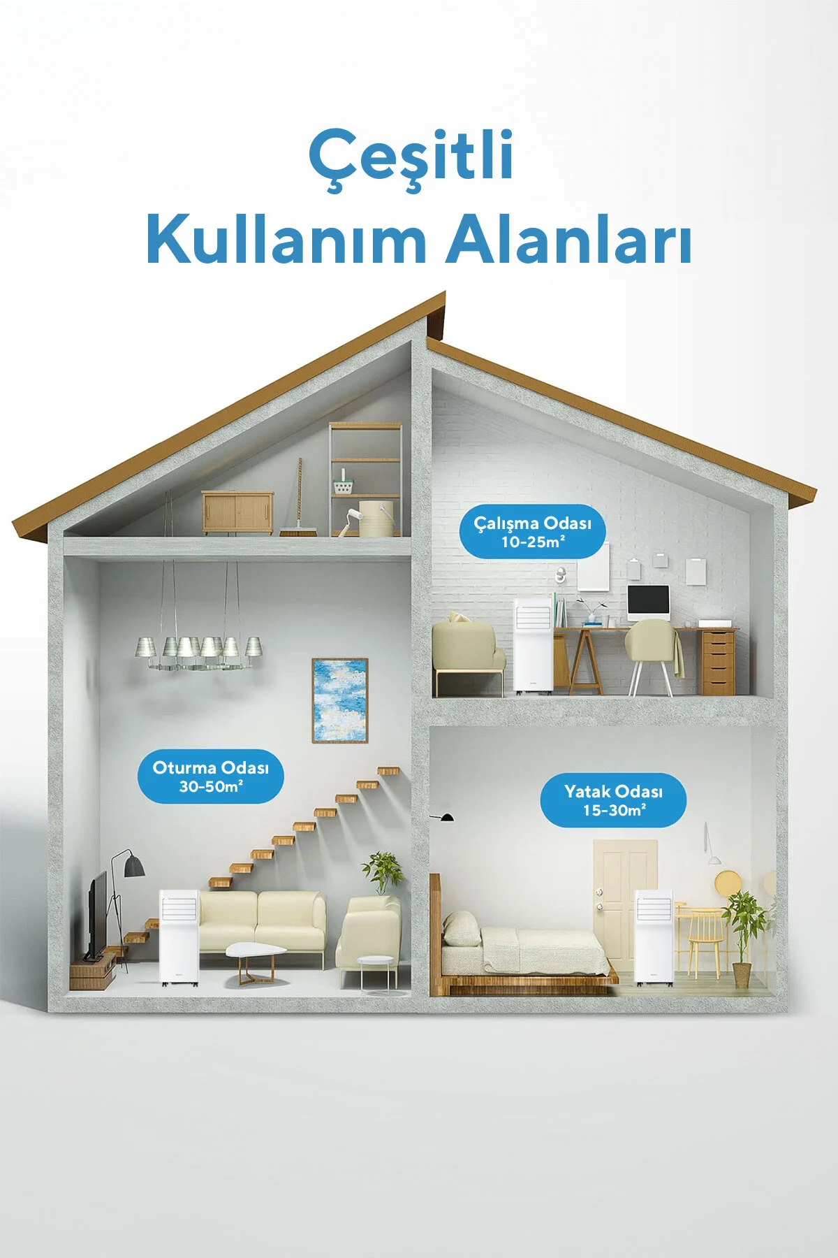 KUMTEL KMPAC-7 Juniper Portatif Taşınabilir Klima