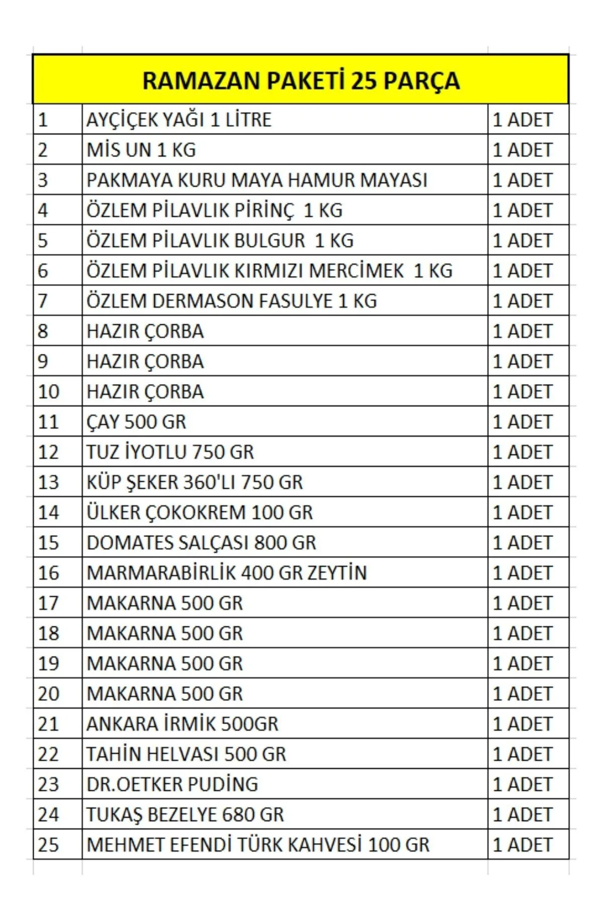 Marketcidenal Ramazan Erzak Yardım Paketi 25 Parça Kumanya Kolisi