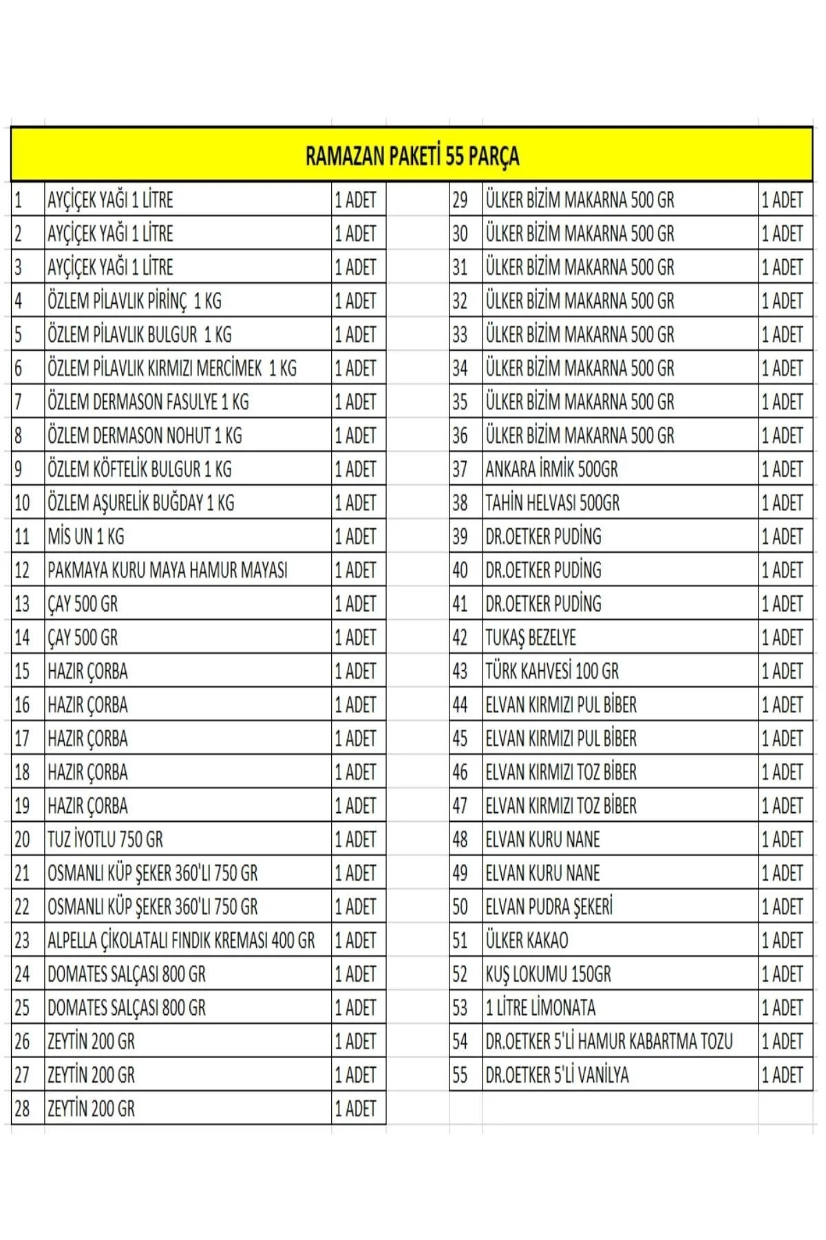 Marketcidenal Ramazan Erzak Yardım Paketi 55 Parça Kumanya Kolisi