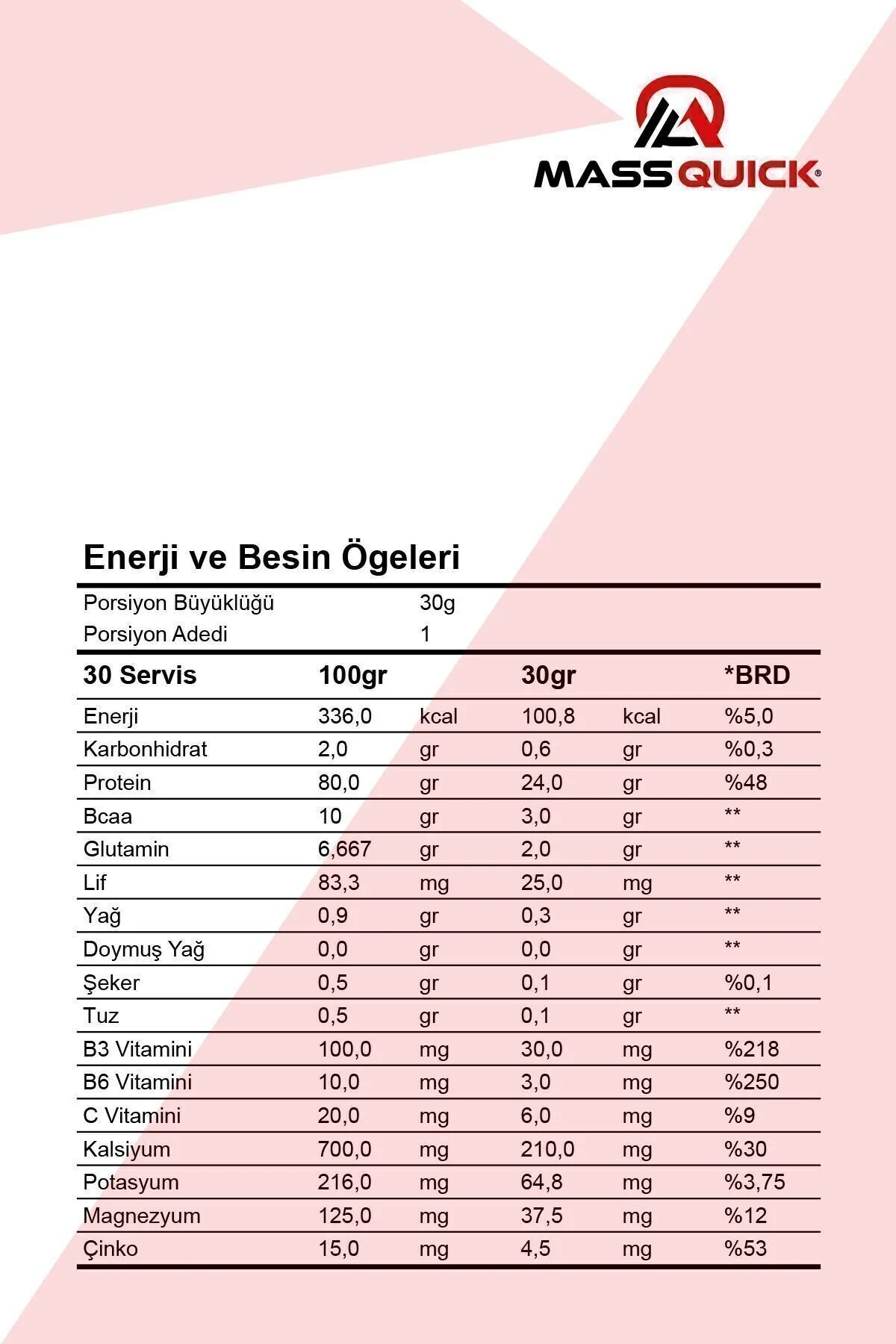 massquick Protein Tozu Çikolata Aromalı Whey Protein 1800g 60 Servis