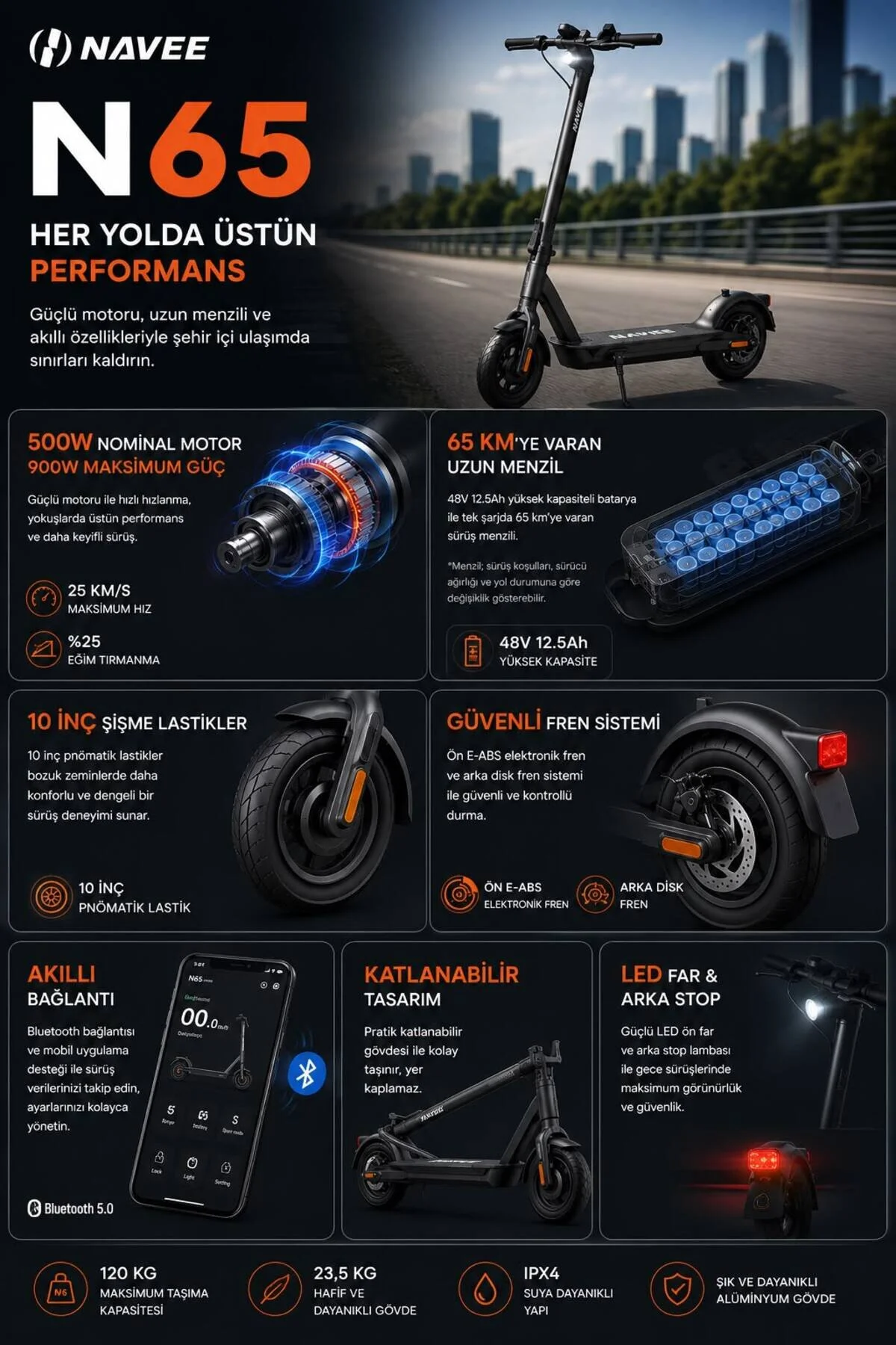 Navee N65 Elektrikli Scooter 500W Motor (900W Maksimum Güç) 65 Km Menzil 10 İnç Şişme Lastik Katlanabilir E-Scooter Siyah