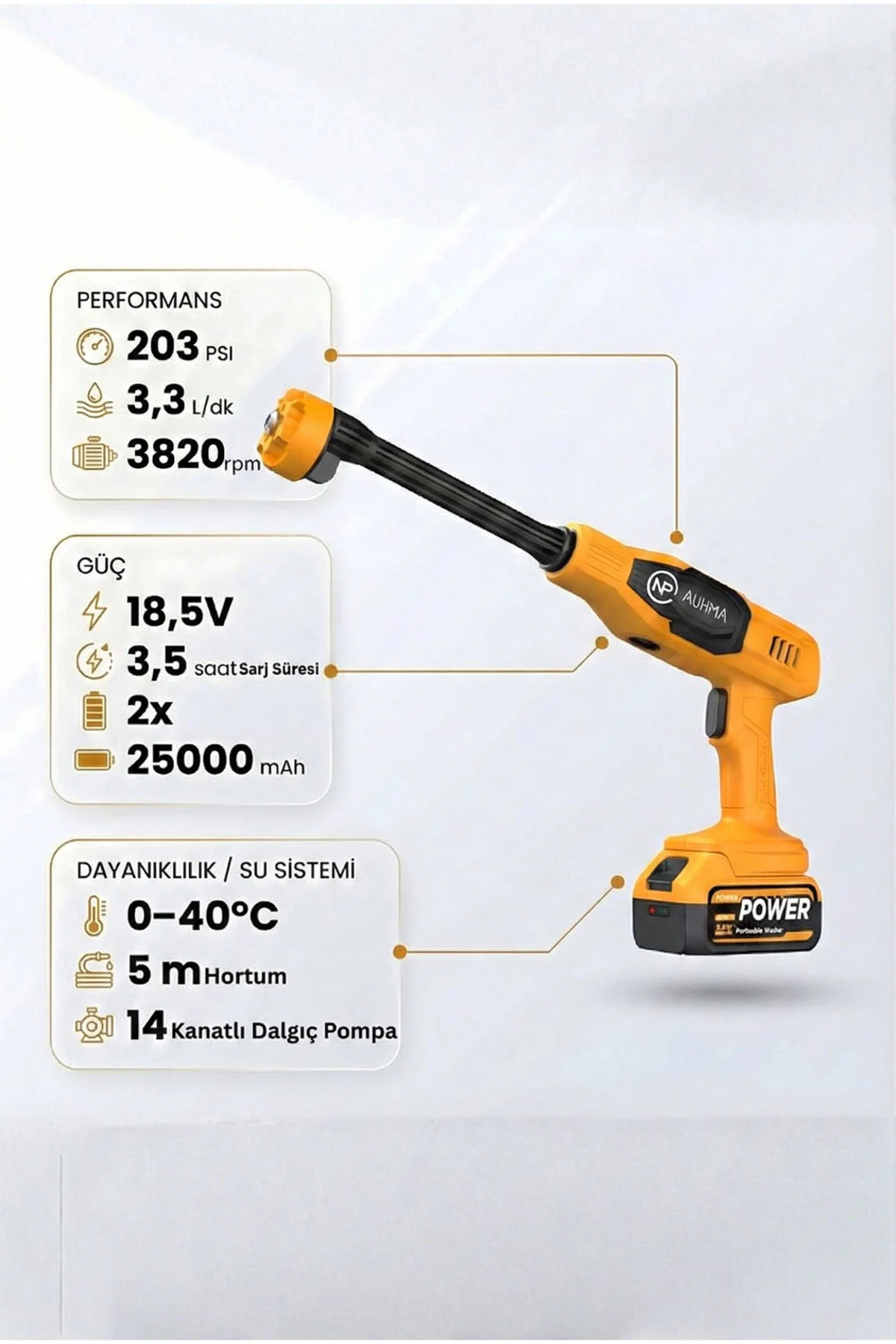 NPO AUHMA ACR07S Reel 203PSI Çift Akülü Yeni Nesil Motor 12 Parça Profesyonel Oto Yıkama Tabancası