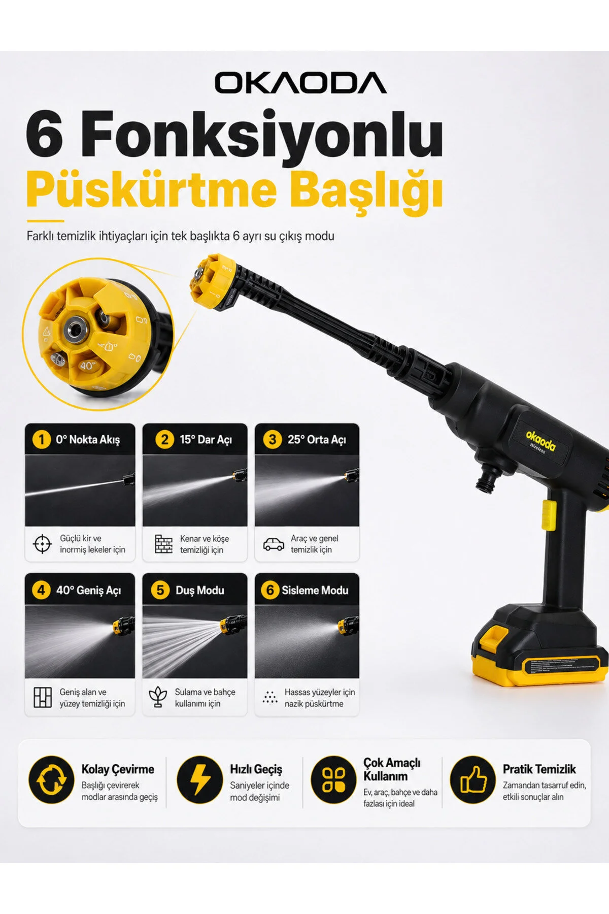 okaoda 💰Yeni Çift Pil Oto Araba Bahçe Klima Halı Ağacı Sulama Şarjlı Yüksek Basınç Yikama Tabancasi Makine