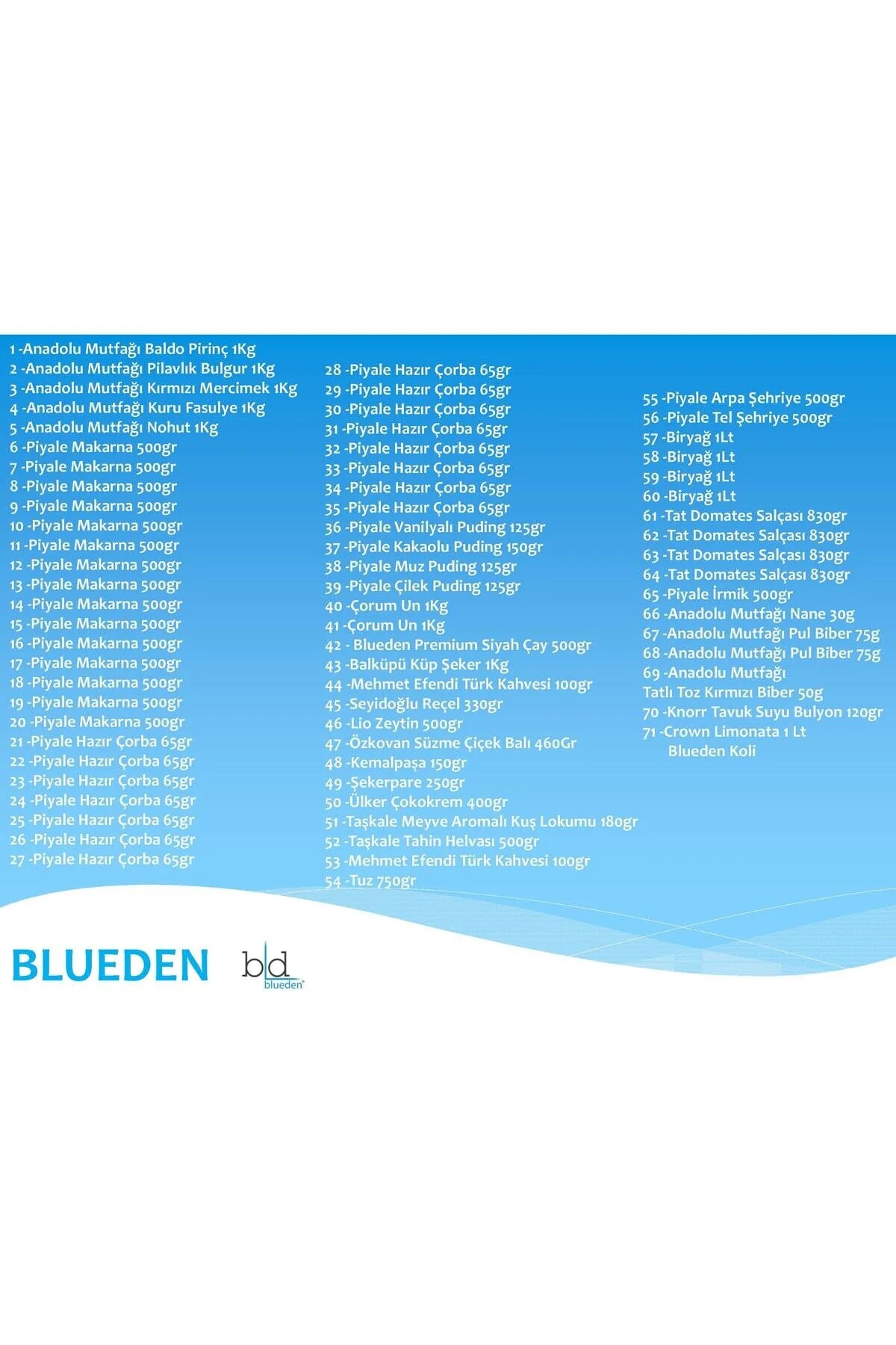 Piyale BLUEDEN Koli Ramazan Paketi Kumanya Erzak Gıda Yardım Kolisi 71 Parça 60 Nolu Paket