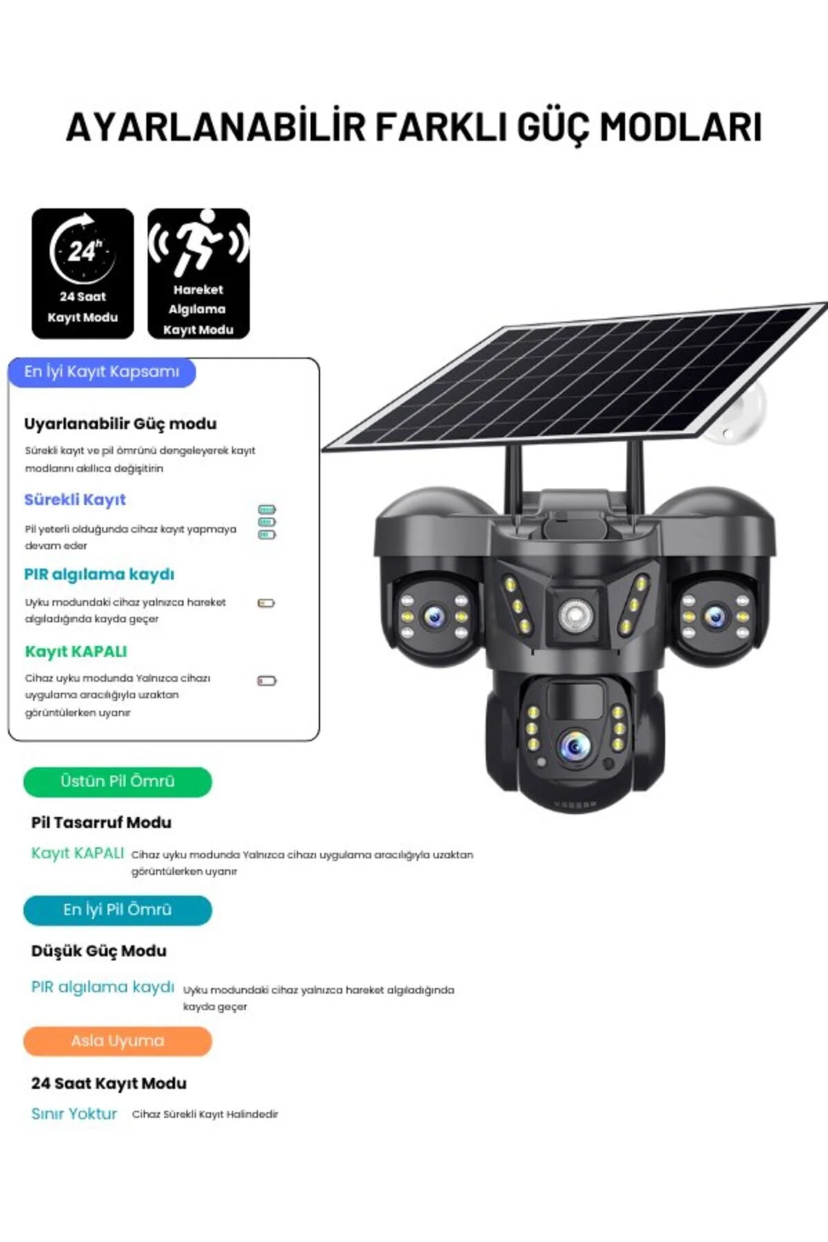 SONREİR RX66G Solar Güvenlik Kamerası Türkçe 4G Sim Kartlı PTZ Hareketli Gece Görüşlü Güneş Panelli Kamera