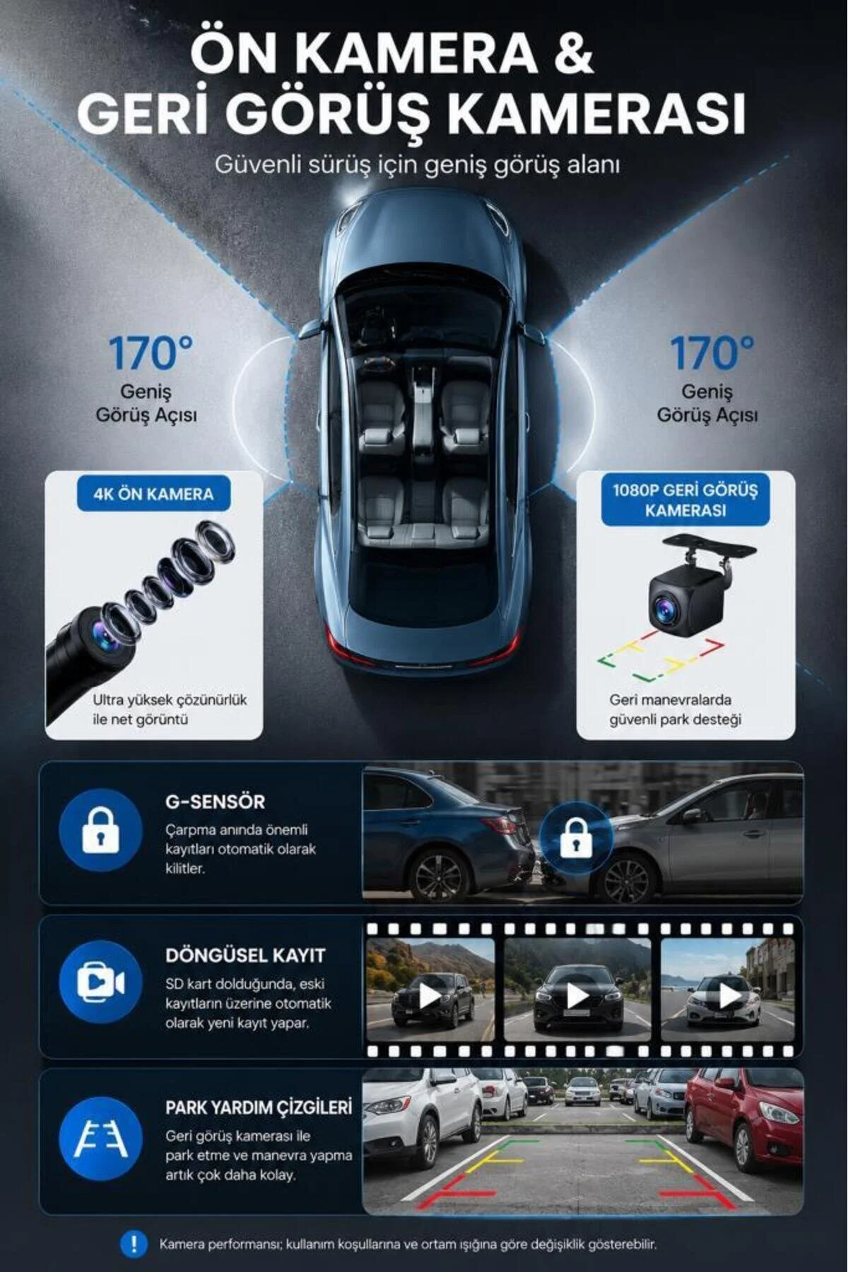 Torima Araç Kamerası Ön Arka Wifi Bluetooth 4K Carplay T94c41
