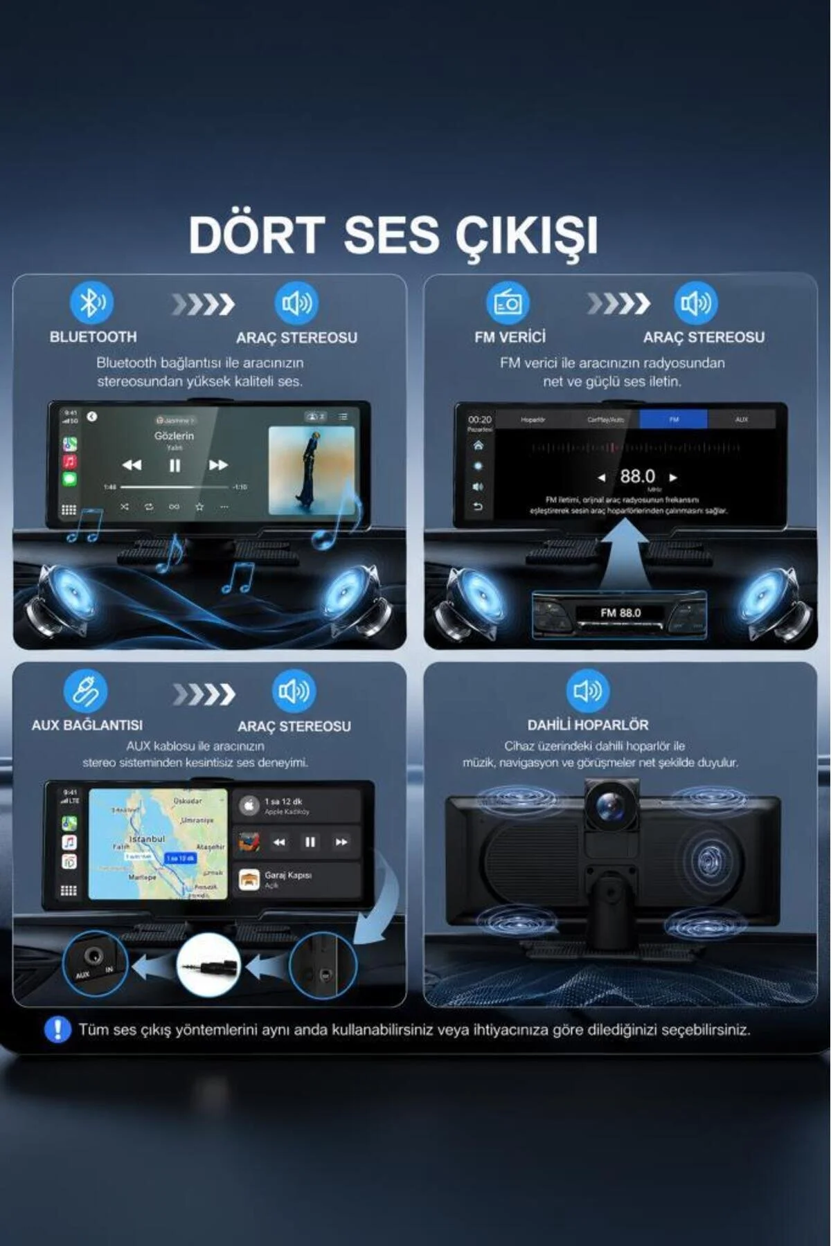 Torima Araç Kamerası Ön Arka Wifi Bluetooth 4K Carplay T94c41