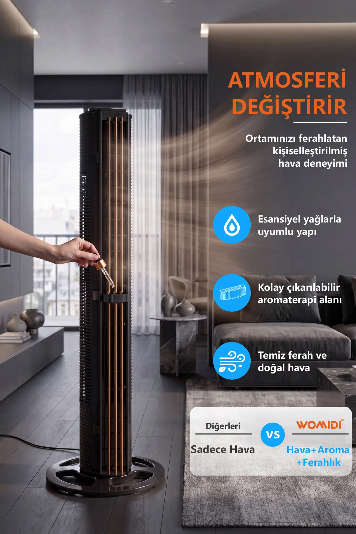 womidi 60W Sessiz Pervanesiz Kule Tipi Vantilatör Serinletici Dikey Uzaktan Kumandalı Aromaterapi Zaman Ayarlı