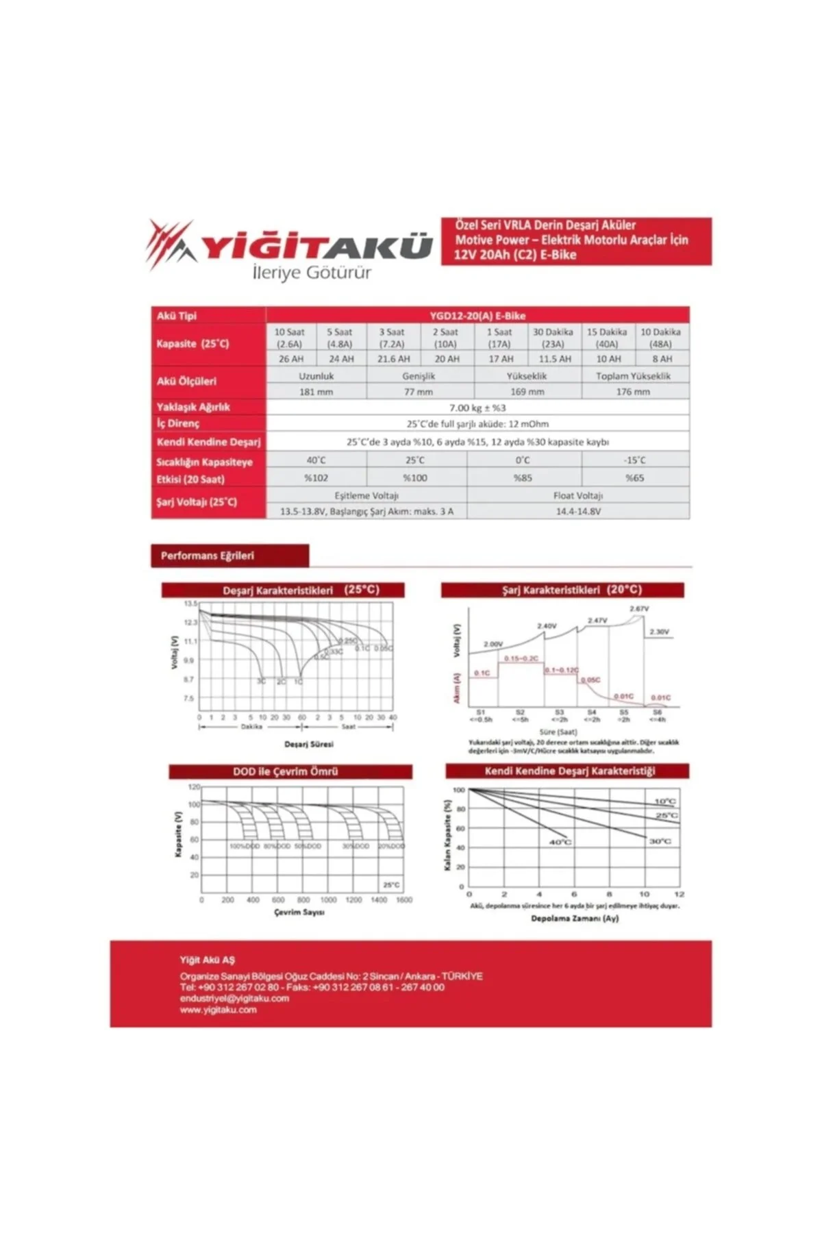 Yiğit Akü 12v 20ah-amper 24ah , 6dzm20 Jel 12v 22ah- 24 Ah 2026 üretim