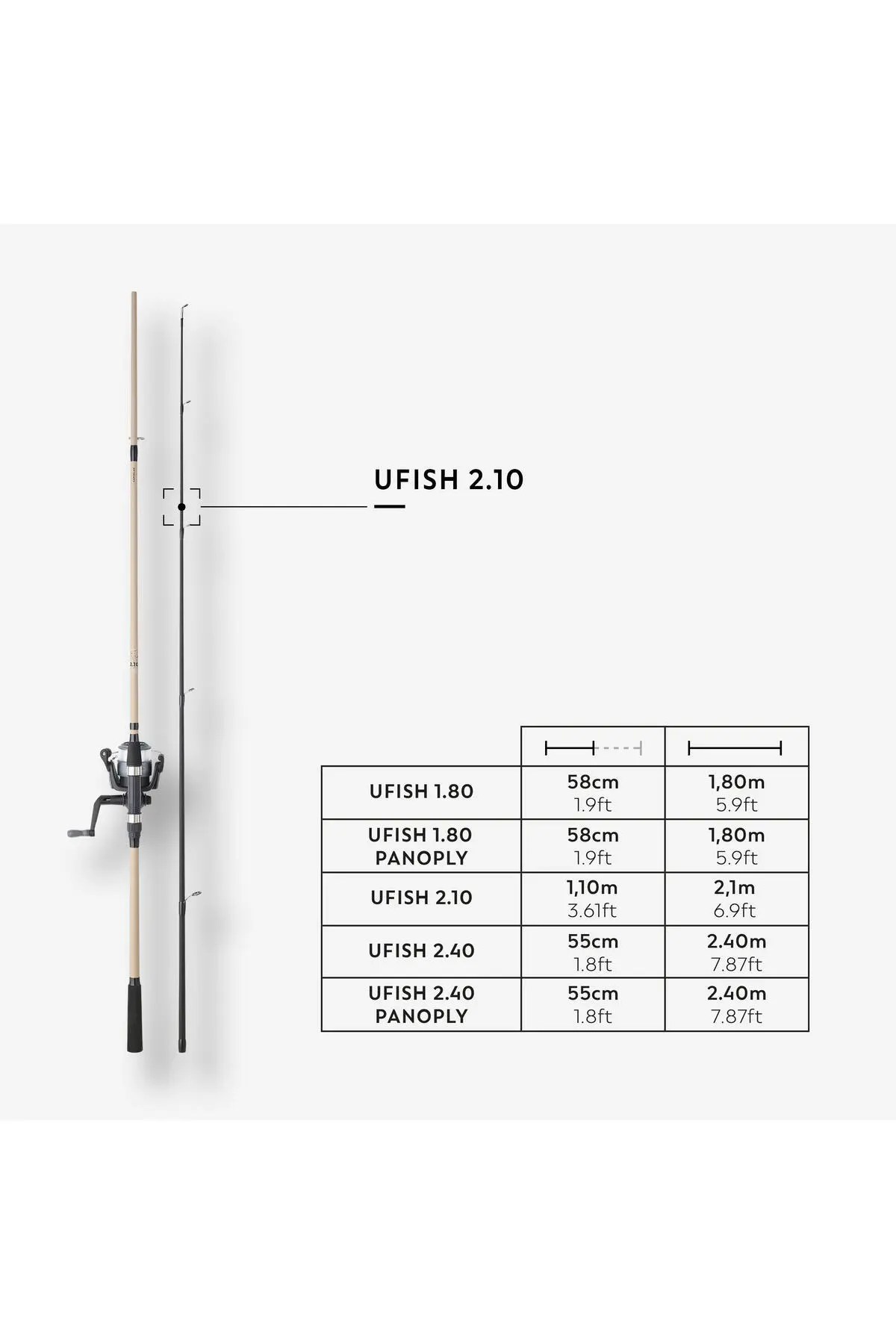 Decathlon Caperlan Spin Olta Kamış Makine Takımı - Balıkçılık - 210 cm 3000 - UFISH 2.10 P