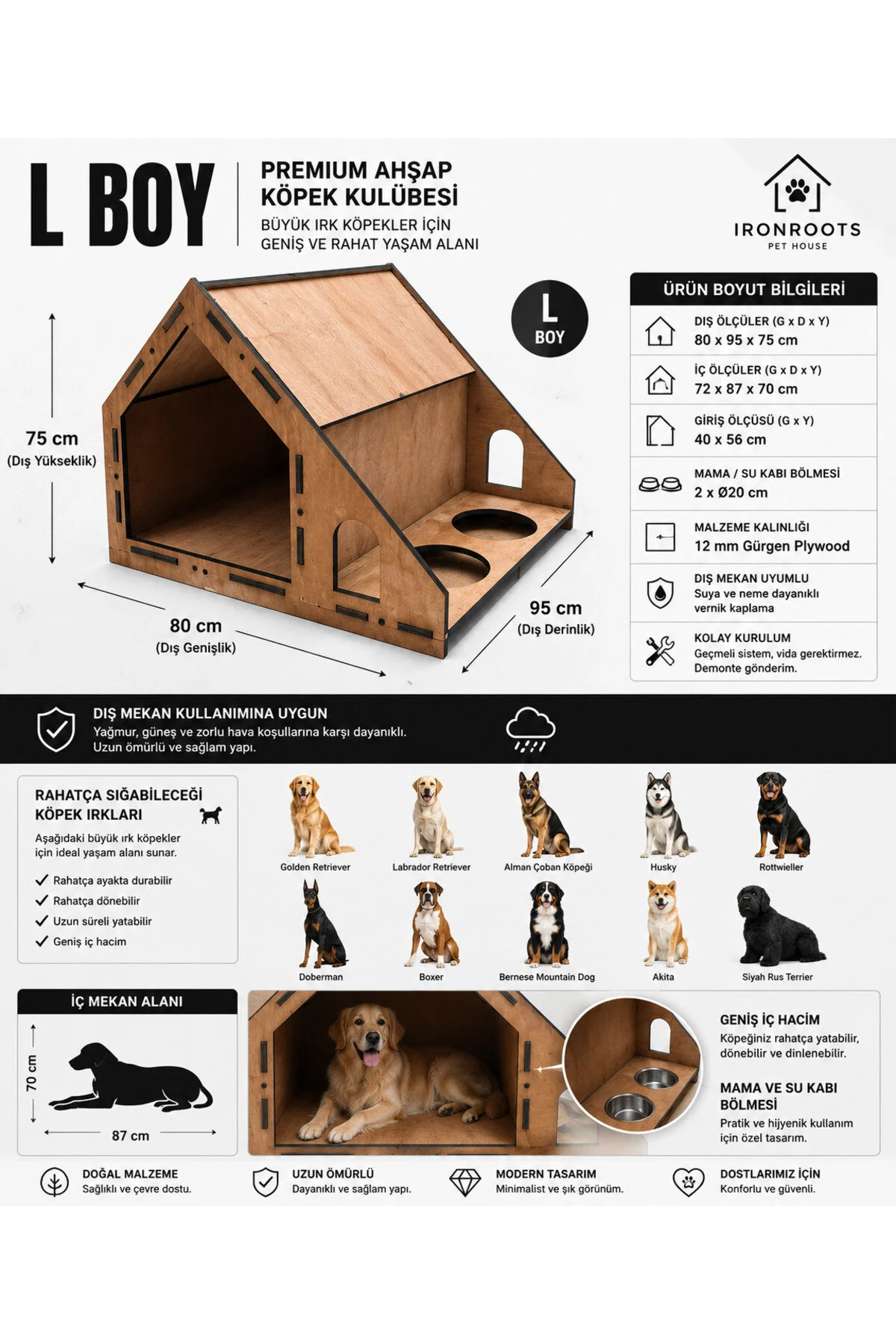 GreenFeedBox Köpek Kulübesi-Marin Kontra Dış Kullanıma Uygun 3 Farklı Boyuta Hayvan Kulübesi