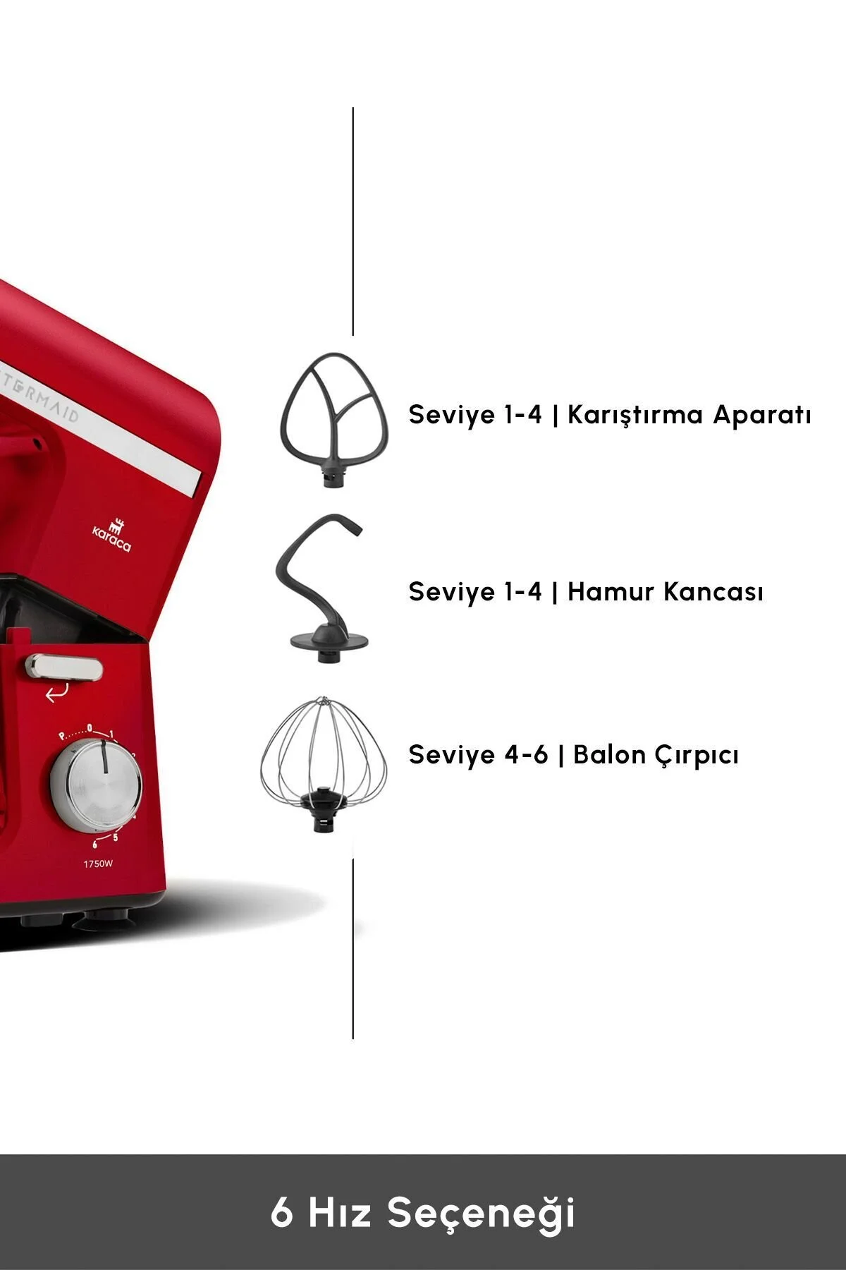 Karaca Mastermaid Chef Pro Çift Kollu Stand Mikser Imperial Red 1750 W