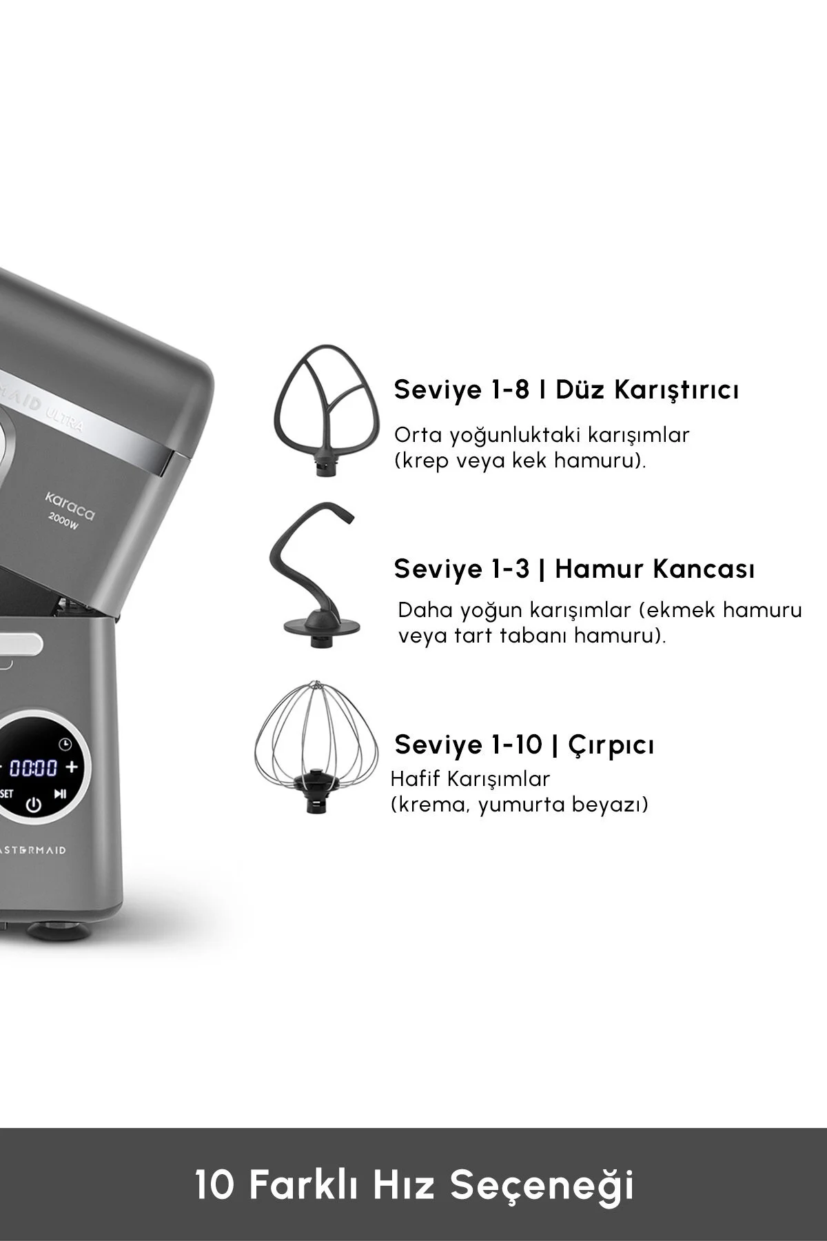 Karaca Mastermaid Chef Ultra D2000W Dijital Ekranlı Hamur Yoğurma Makinesi Galaxy Grey 7L