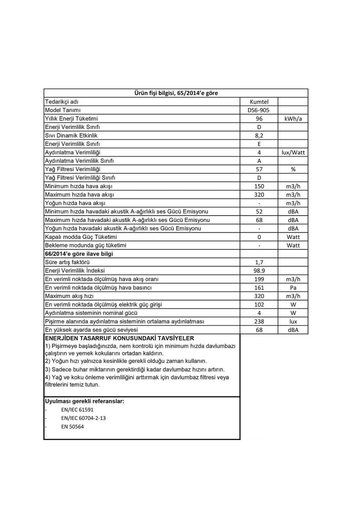KUMTEL DS6-905W Sürgülü Aspiratör - Beyaz