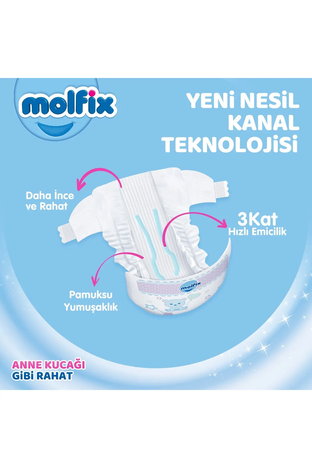 Molfix Bebek Bezi 5 Beden Junior Hiper Ekonomi Paketi 234 Adet