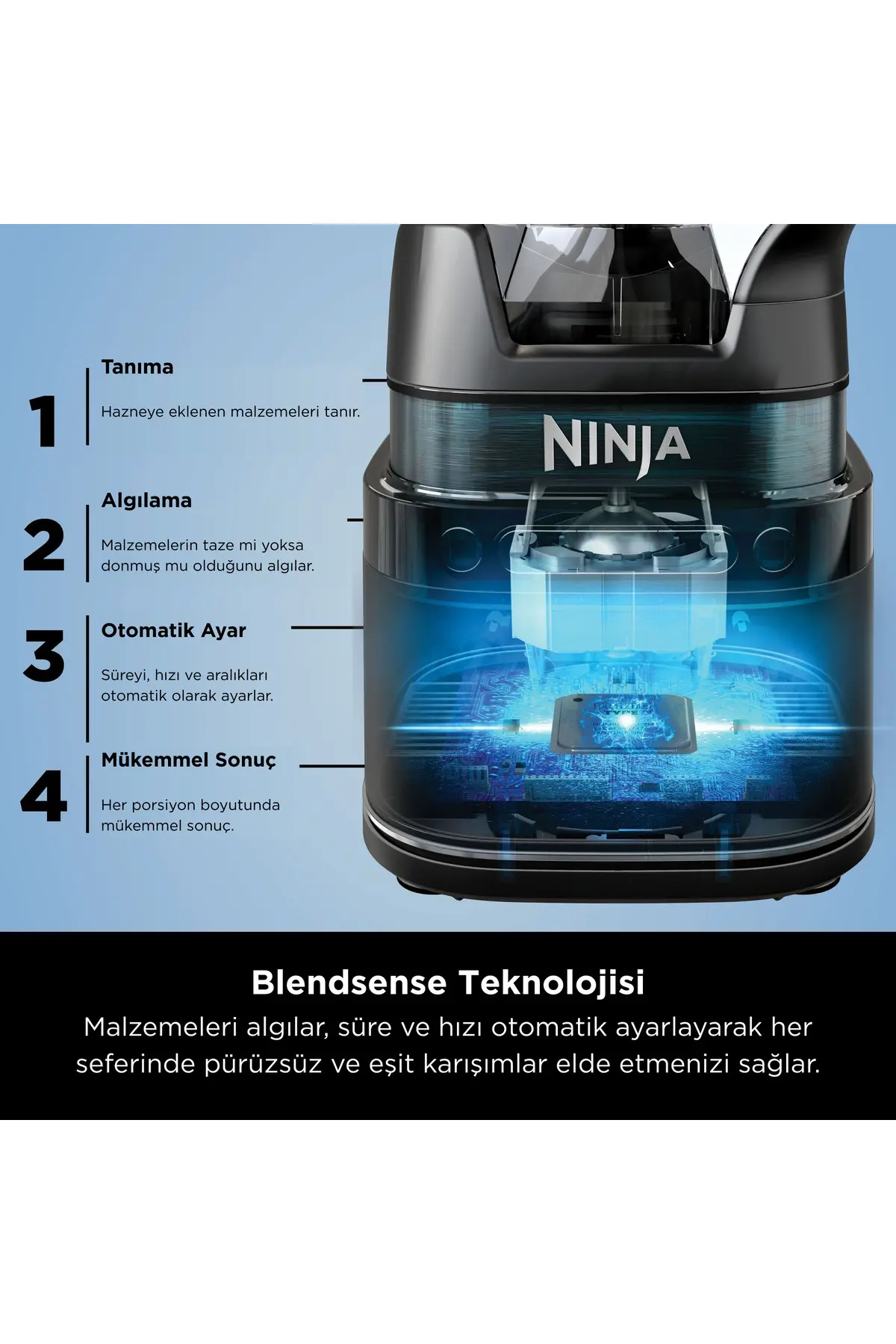 NINJA Ninja Detect Pro Blender