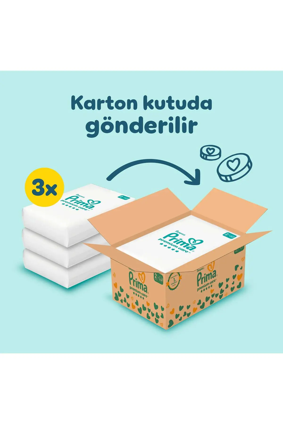 Prima Bebek Bezi Premium Care 2 Numara 168 Adet Aylık Fırsat Paketi