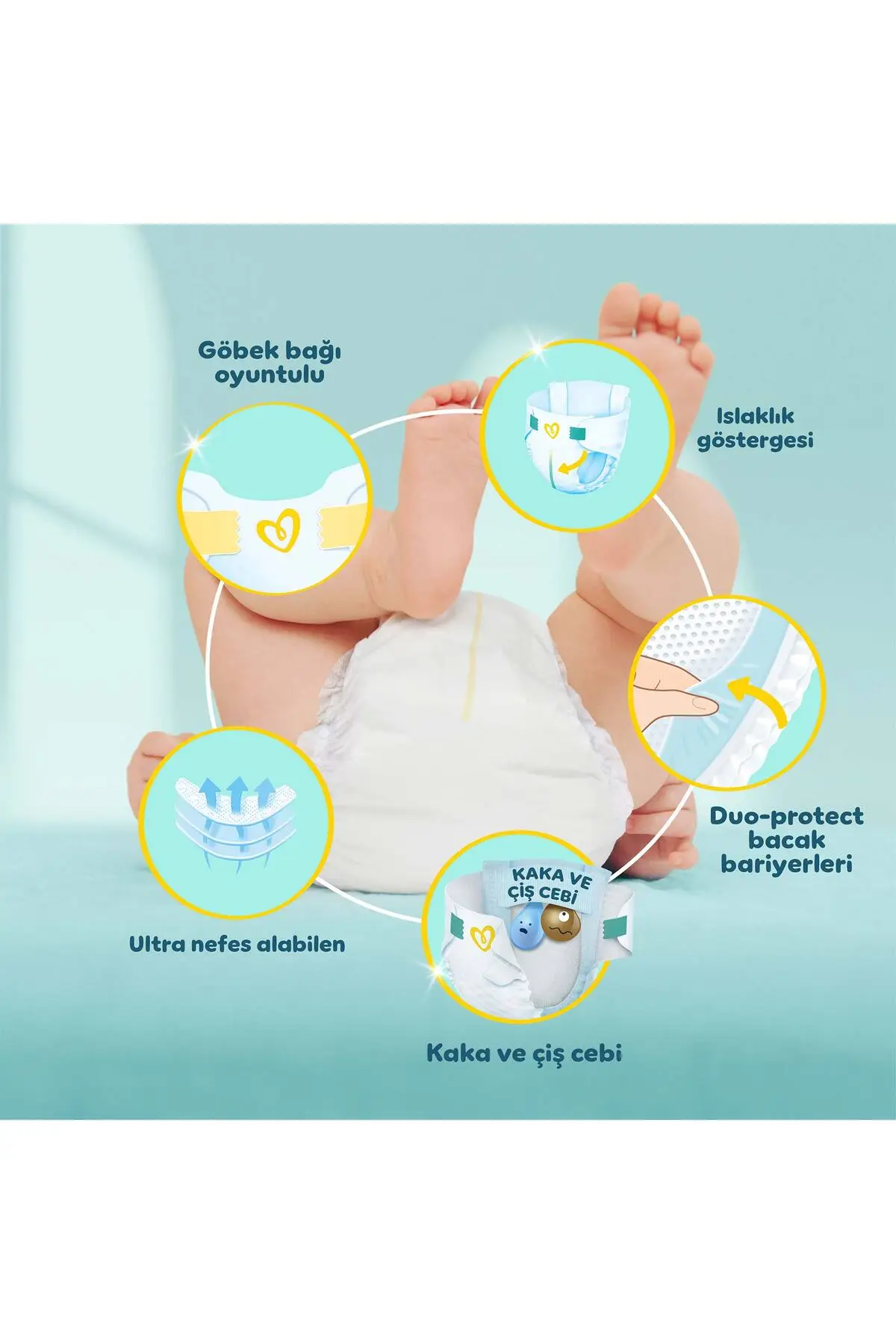 Prima Bebek Bezi Premium Care 2 Numara 168 Adet Aylık Fırsat Paketi