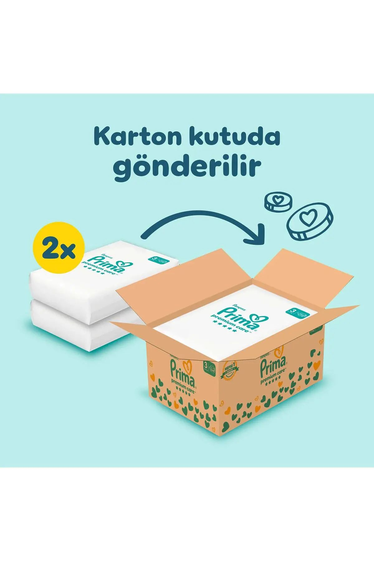 Prima Bebek Bezi Premium Care 3 Numara 144 Adet Aylık Fırsat Paketi