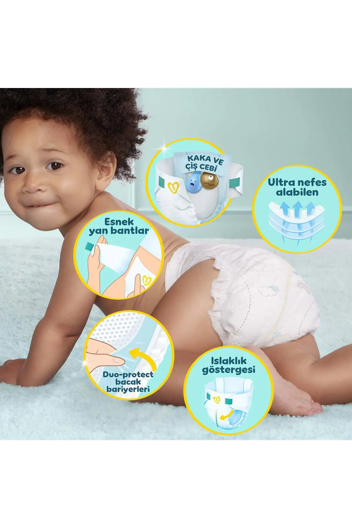 Prima Bebek Bezi Premium Care 3 Numara 144 Adet Aylık Fırsat Paketi