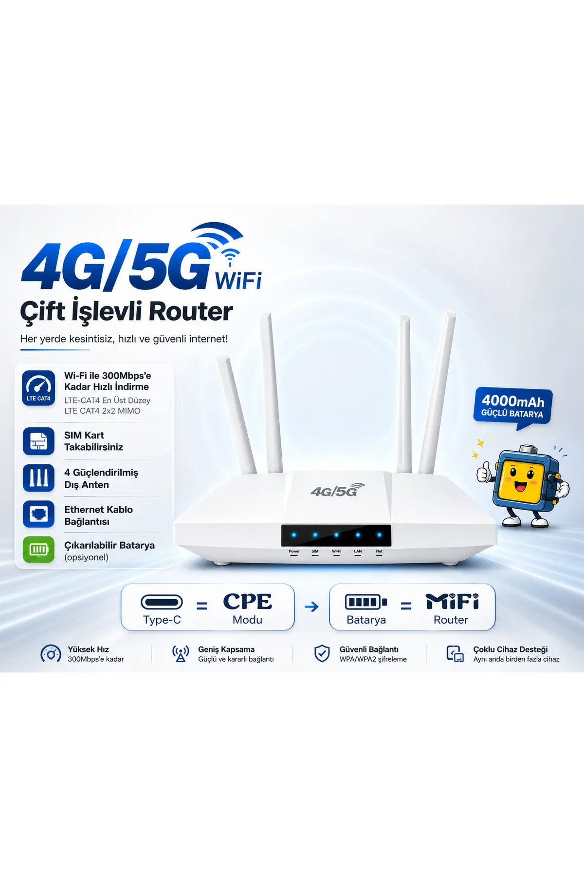 qasul 4G/5G SIM Kartlı WiFi Router 300 Mbps 4 Antenli Modem Taşınabilir Şarjlı Ev & Ofis İnternet Cihazı