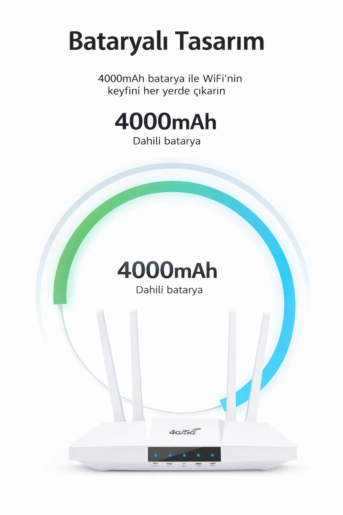 qasul 4G/5G SIM Kartlı WiFi Router 300 Mbps 4 Antenli Modem Taşınabilir Şarjlı Ev & Ofis İnternet Cihazı