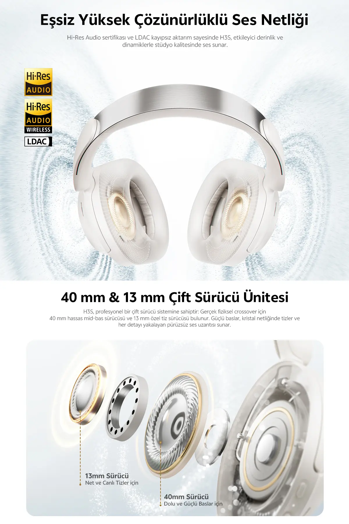 Qcy H3S 6.0 Bluetooth Kulaklık Anc Hi-res Ldac Çift Sürücülü Kulaklık 7 Mics. Yapay Zeka 102 Saat Dinle