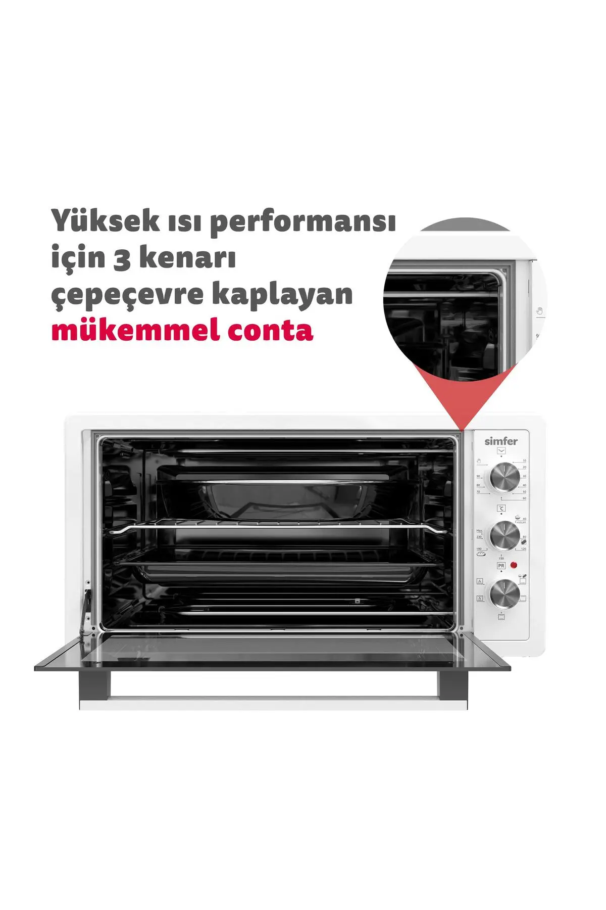 Simfer 4242 Beyaz 42 LT Turbo Fan Mini/Midi Fırın - 6 Fonksiyon,Yoğurt Yapma, Buz Çözme & İç Aydınlatma