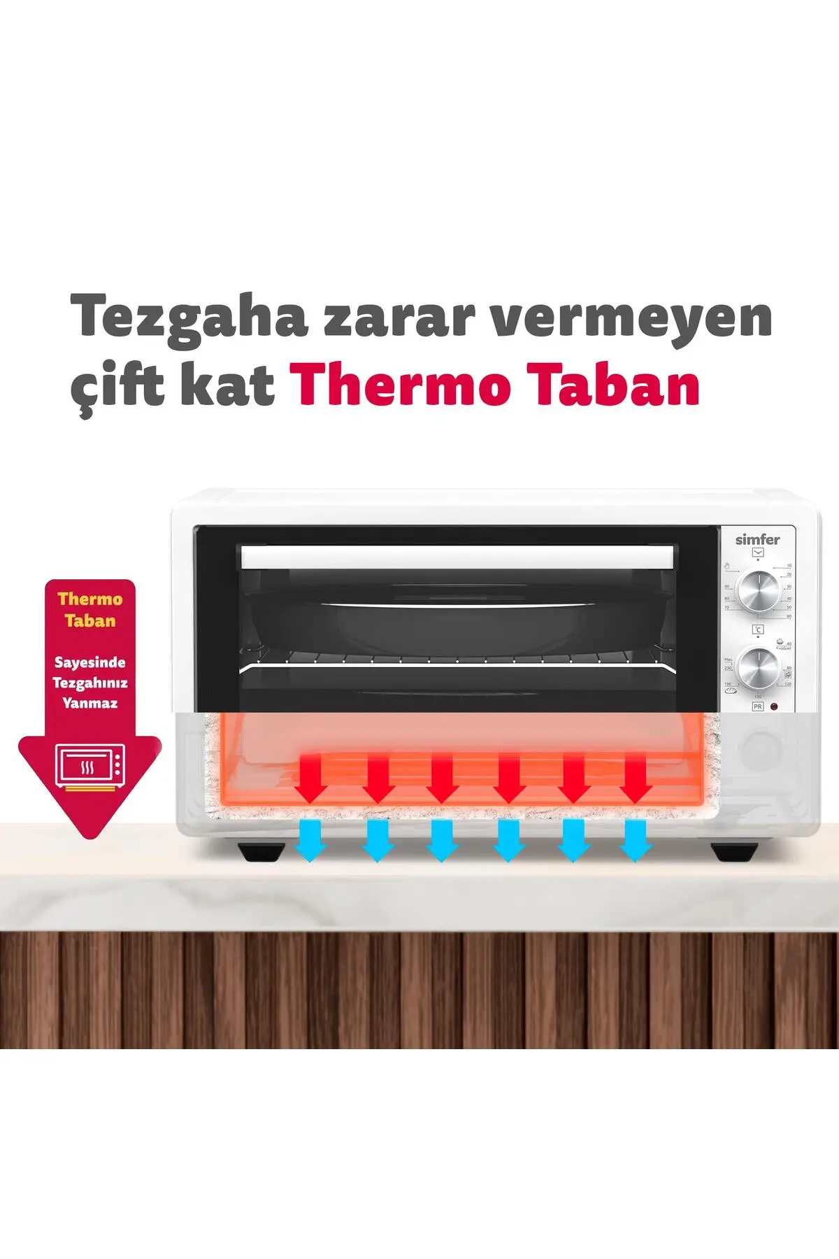 Simfer 4242 Beyaz 42 LT Turbo Fan Mini/Midi Fırın - 6 Fonksiyon,Yoğurt Yapma, Buz Çözme & İç Aydınlatma