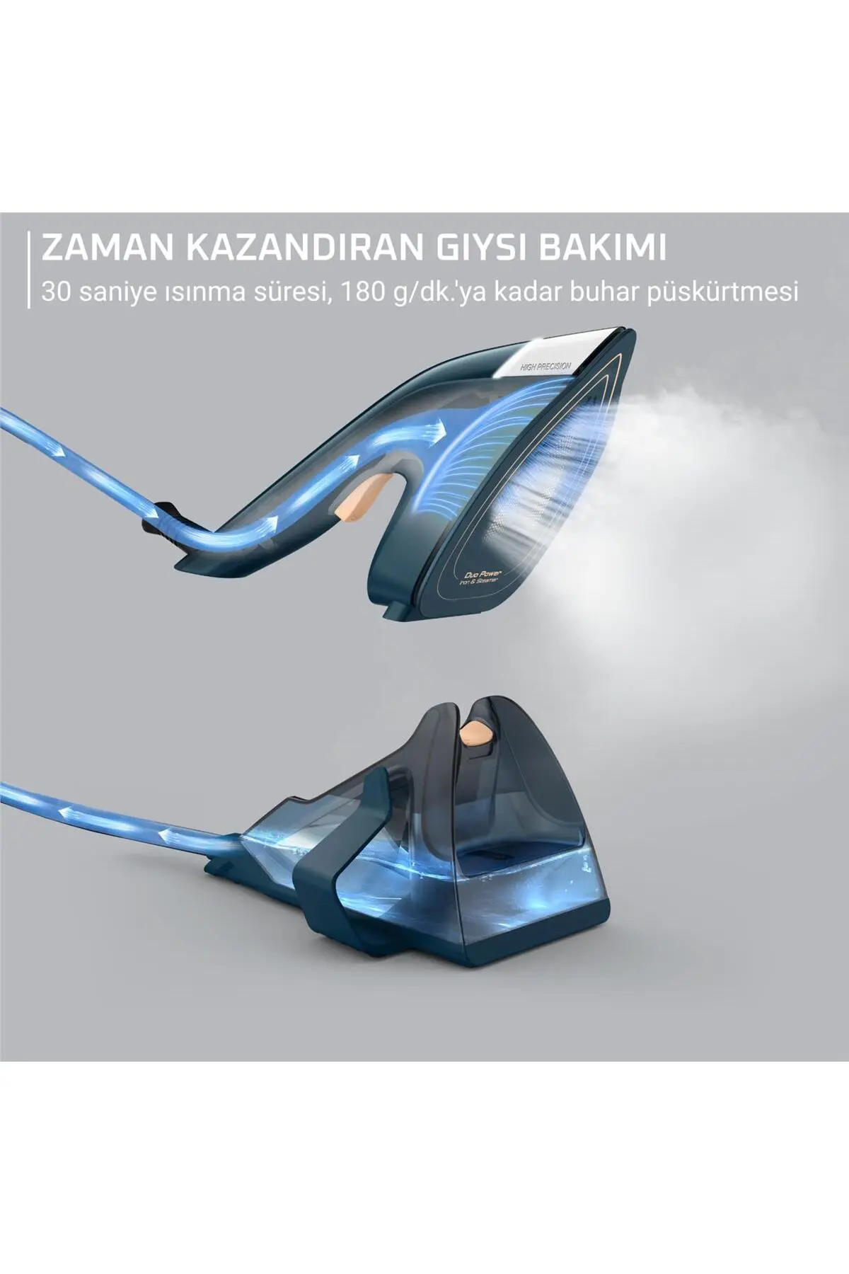 TEFAL Duo Power 2 in 1 Kırışıklık Giderici 1700 Watt Buharlı Düzleştirici ve Ütü