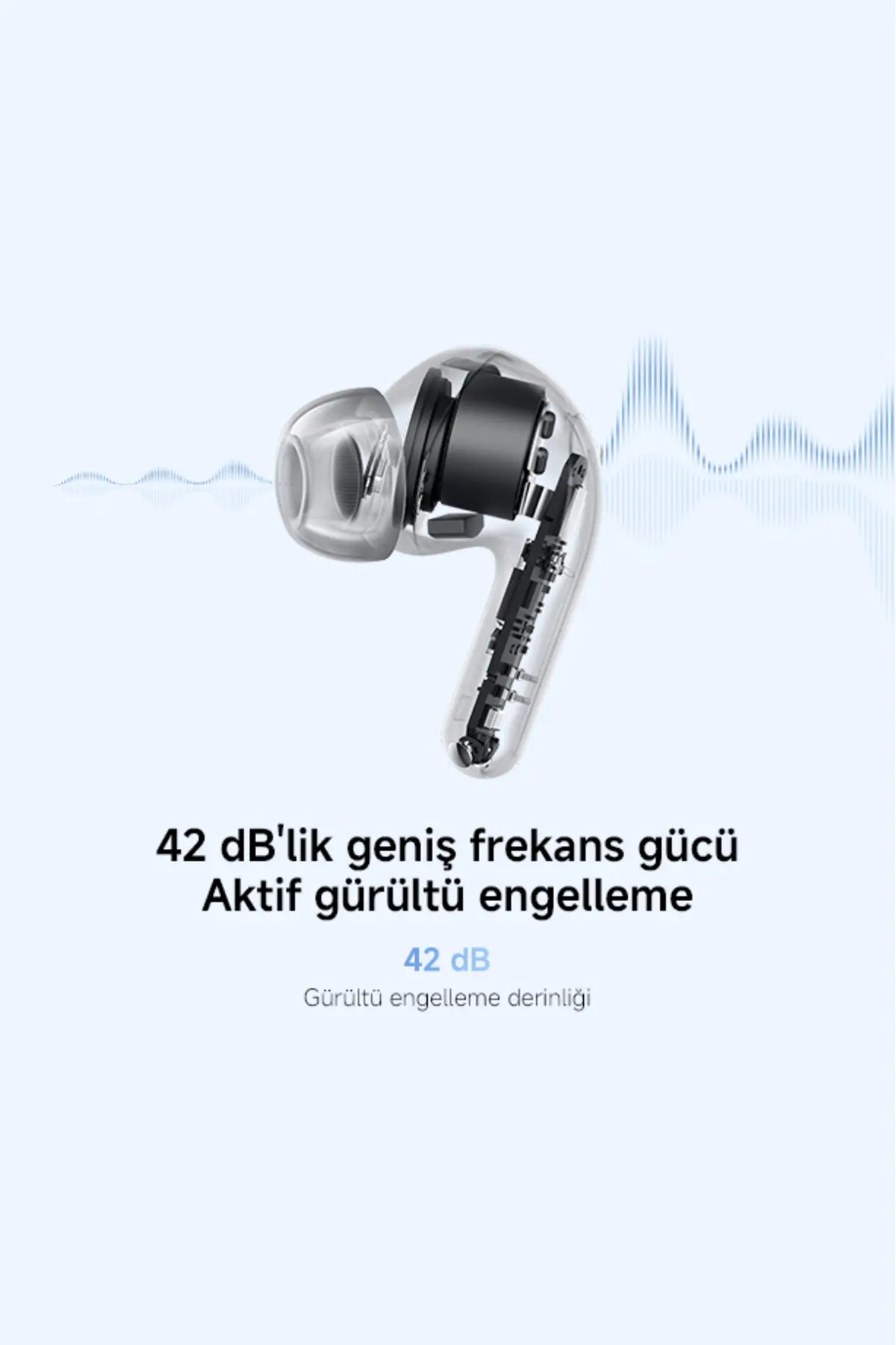 Xiaomi Redmi Buds 8 Lite Beyaz Kulakiçi Kulaklık TWS - ANC BT 5.4 (Xiaomi TR Garantili)