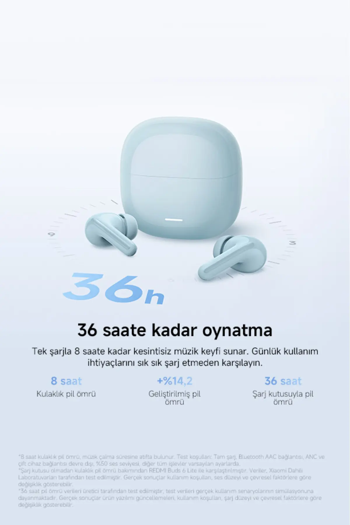Xiaomi Redmi Buds 8 Lite Beyaz Kulakiçi Kulaklık TWS - ANC BT 5.4 (Xiaomi TR Garantili)