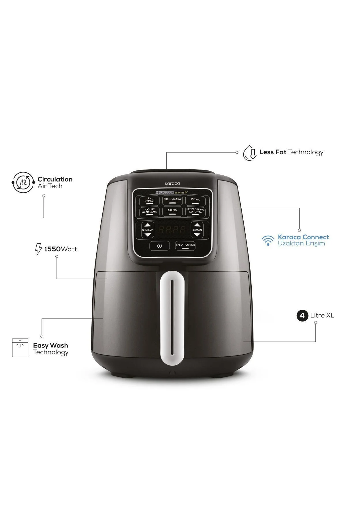 Karaca Connect Air Pro Cook XL 2 in 1 Uzaktan Erişimli Airfryer Shadow Grey