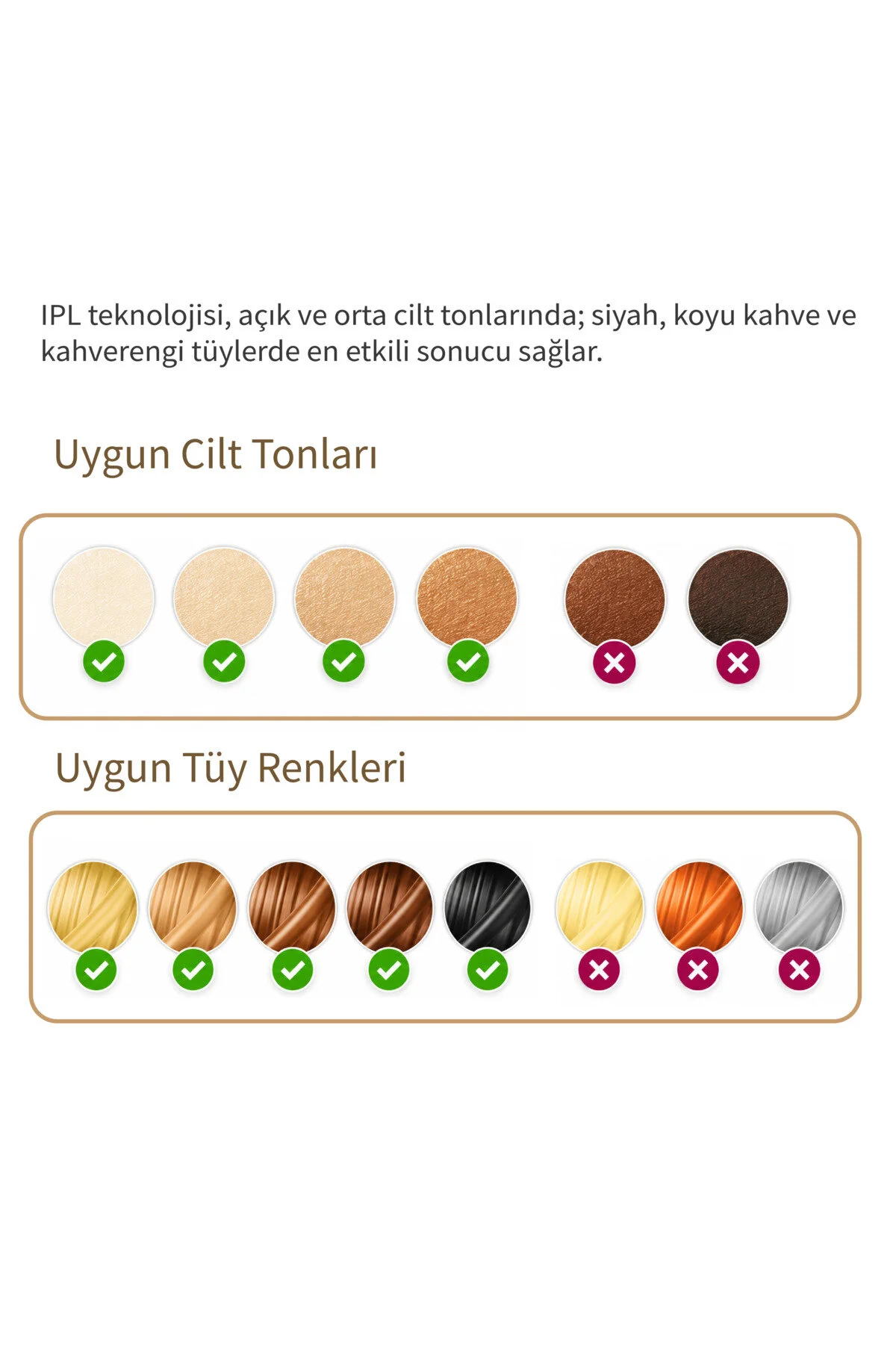ROBX A2024 Yeni Seri 3 Milyon Atım 3 Başlık Vücut-yüz-özel Bölge Ultra Hızlı Bay&bayan Epilasyon