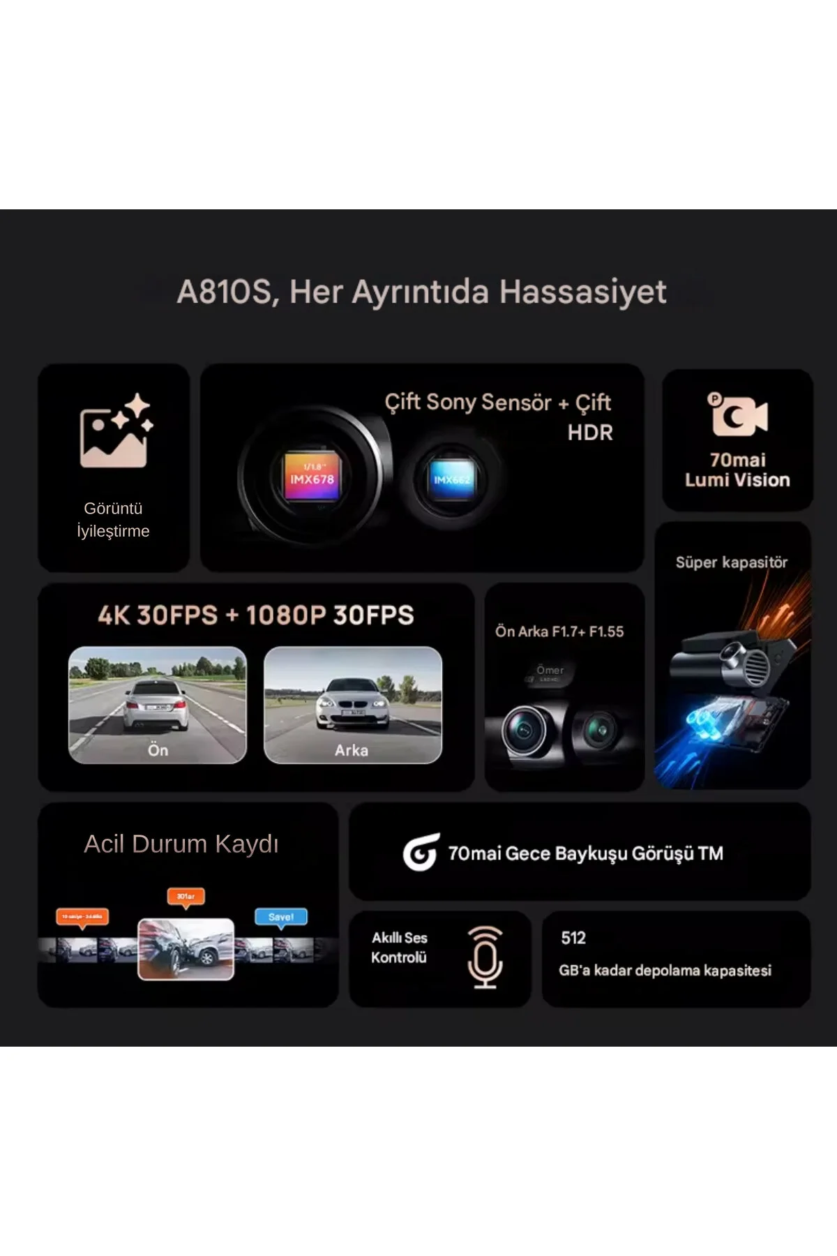 70MAİ A810S Ön Kamera + RC24 Arka Kamera