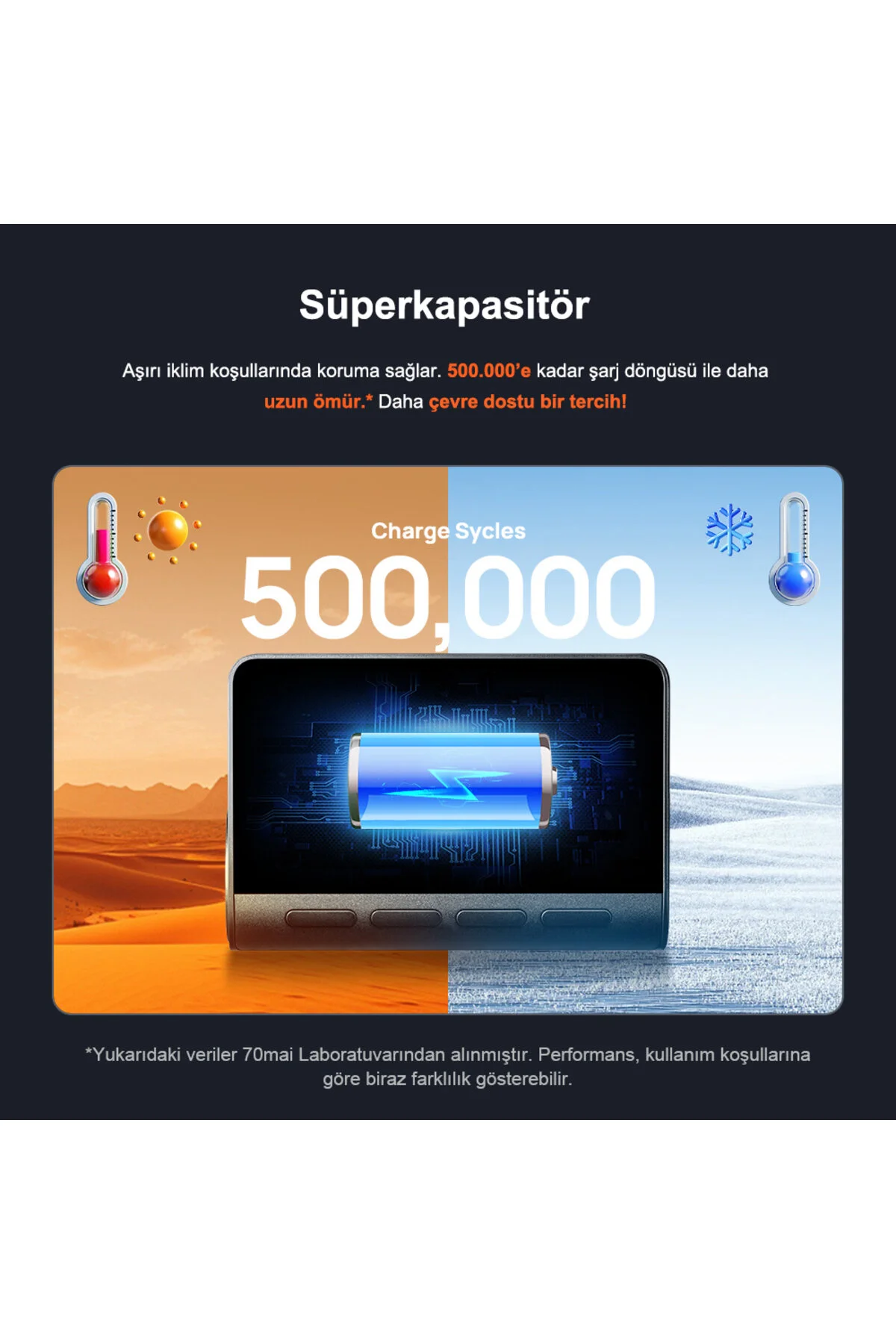 70MAİ Araç Kamerası A800SE Ön Kamera + RC22 Arka Kamera Set 4K Ultra HD, Ön Bellekli Acil Kayıt